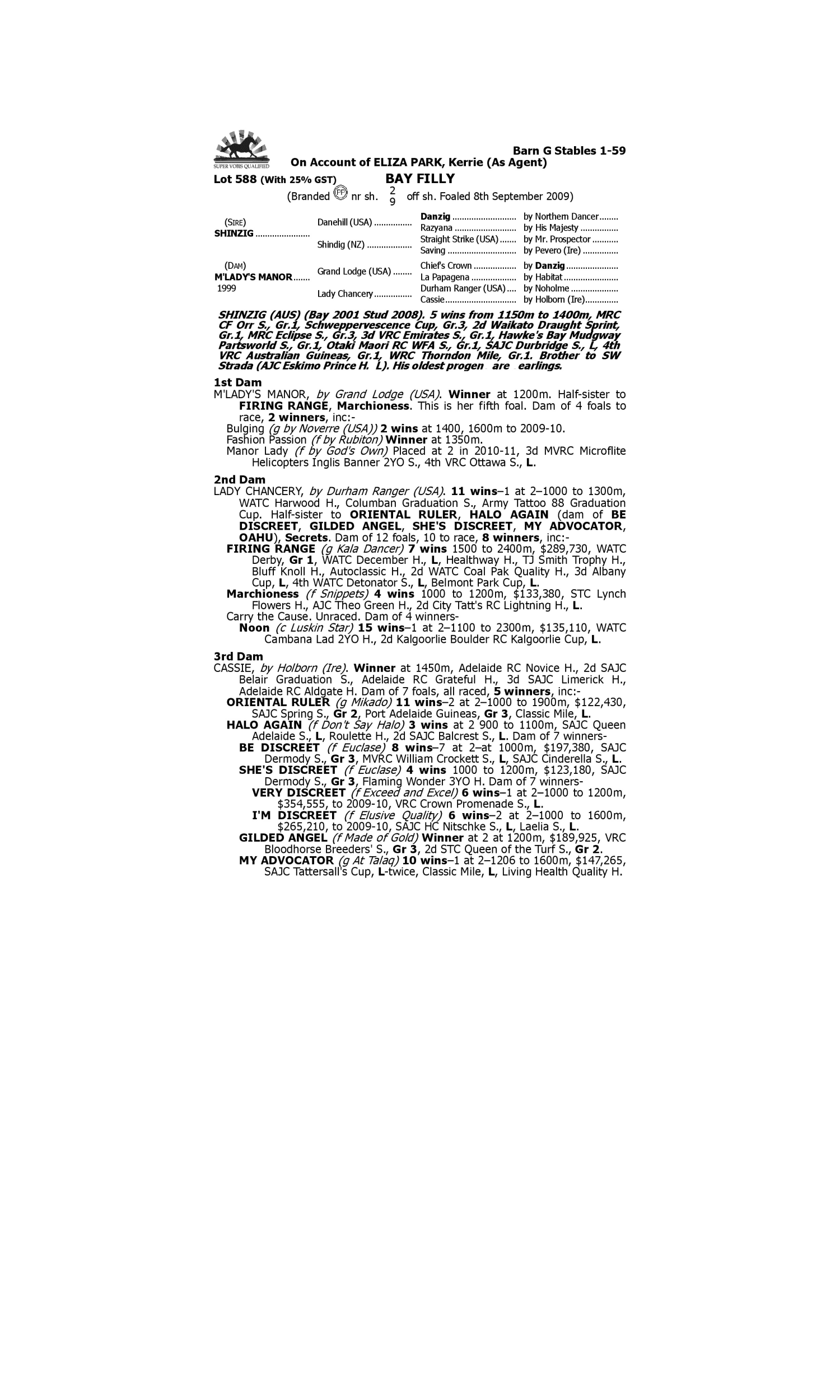 Pedigree for Lot 588 Shinzig - M'Lady's Manor
