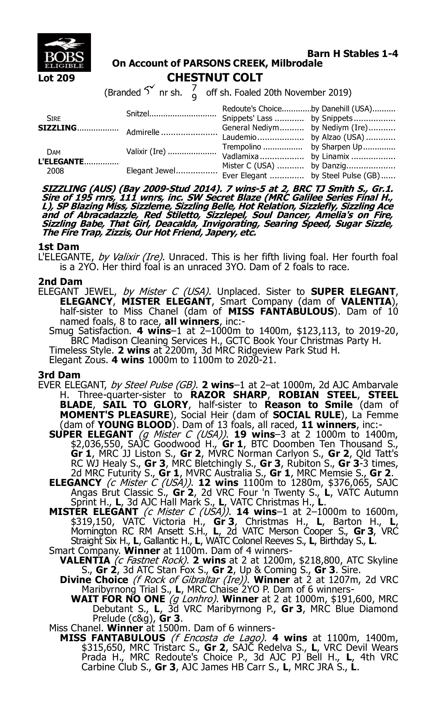 Pedigree for Lot 209 Sizzling - L'Elegante