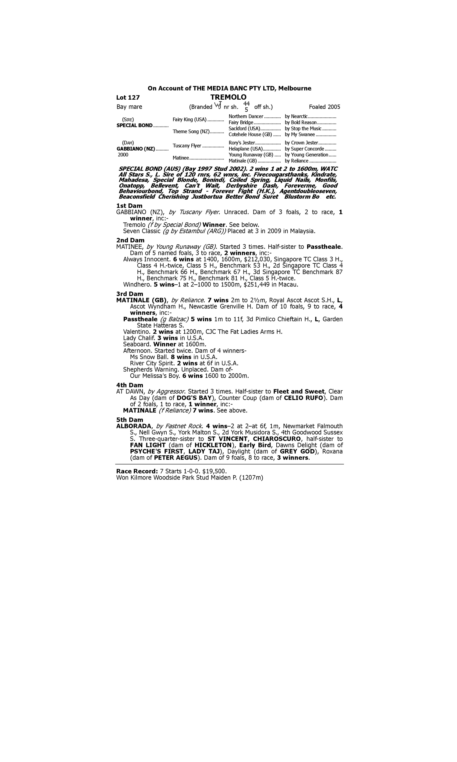Pedigree for Lot 127 Special Bond - Gabbiano (NZ)