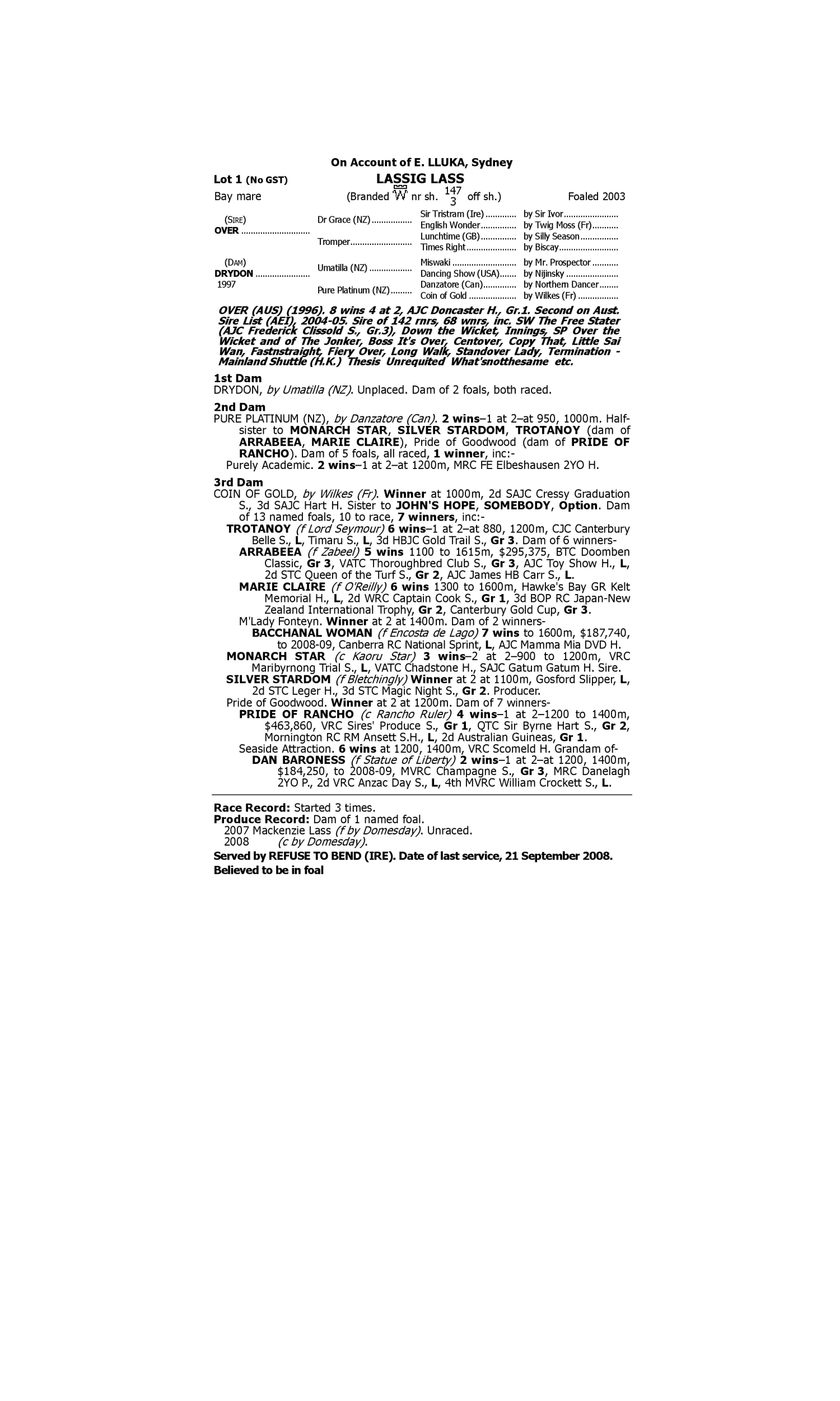 Pedigree for Lot 1 Over - Drydon