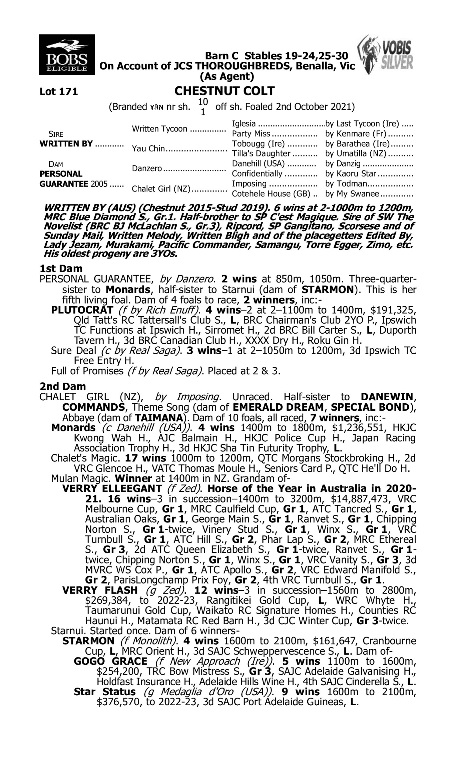 Pedigree for Lot 171 Written By - Personal Guarantee