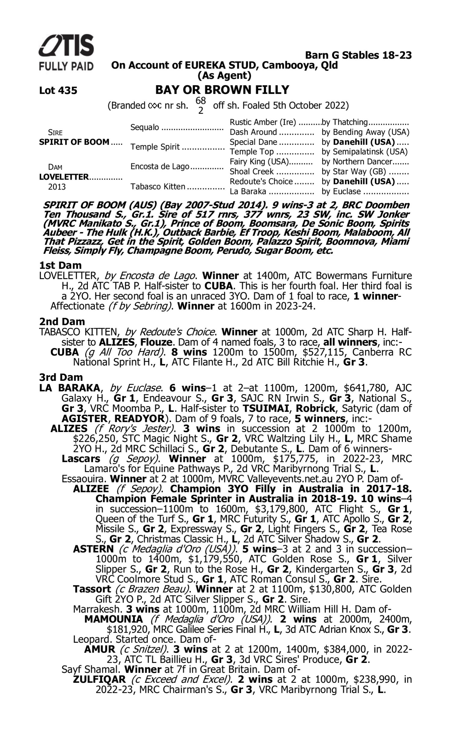 Pedigree for Lot 435 Spirit of Boom - Loveletter