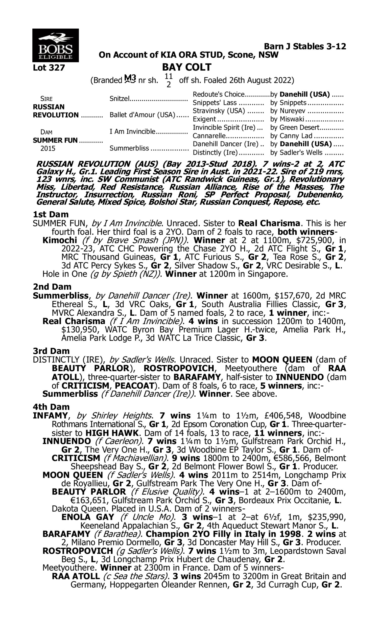Pedigree for Lot 327 Russian Revolution - Summer Fun