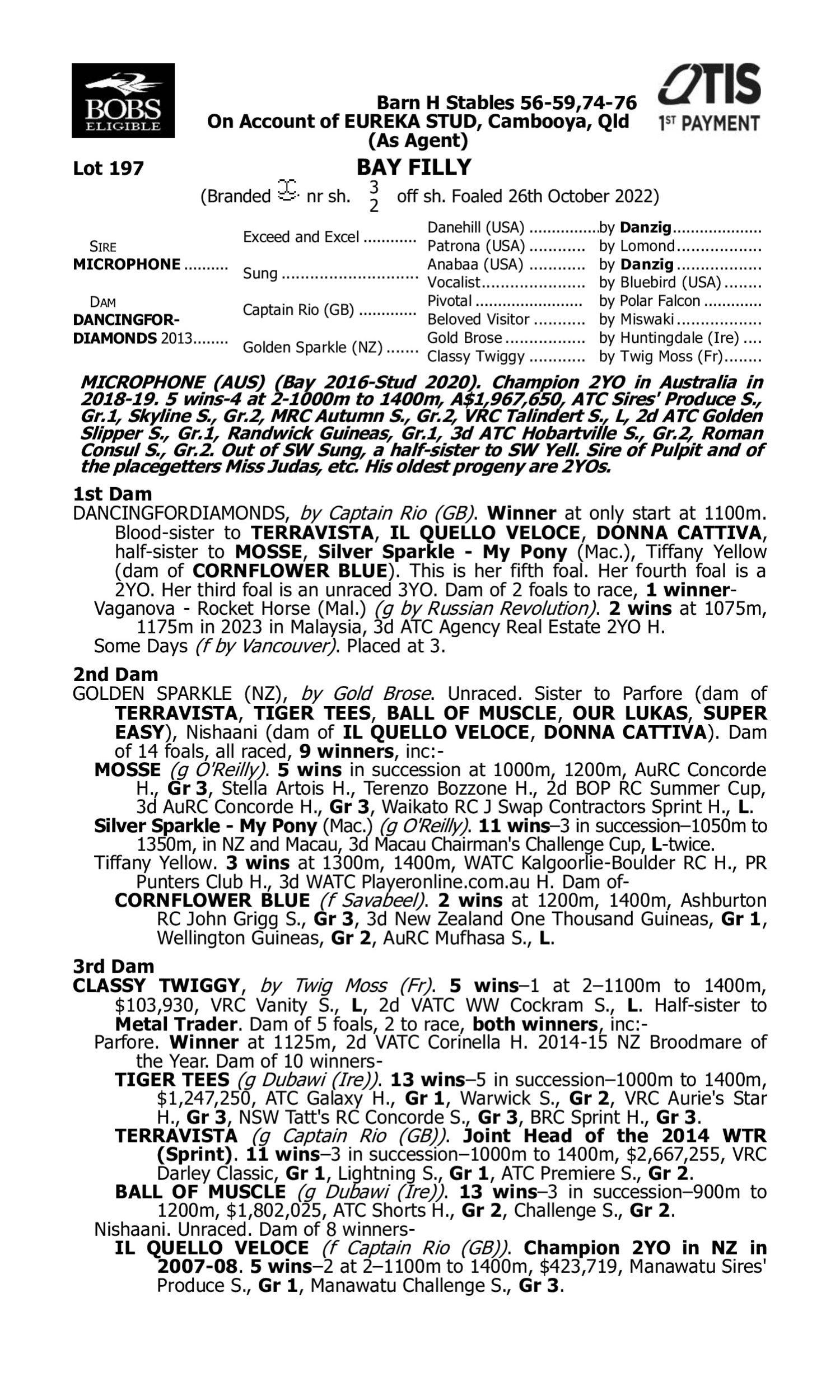 Pedigree for Lot 197 Microphone - Dancingfordiamonds