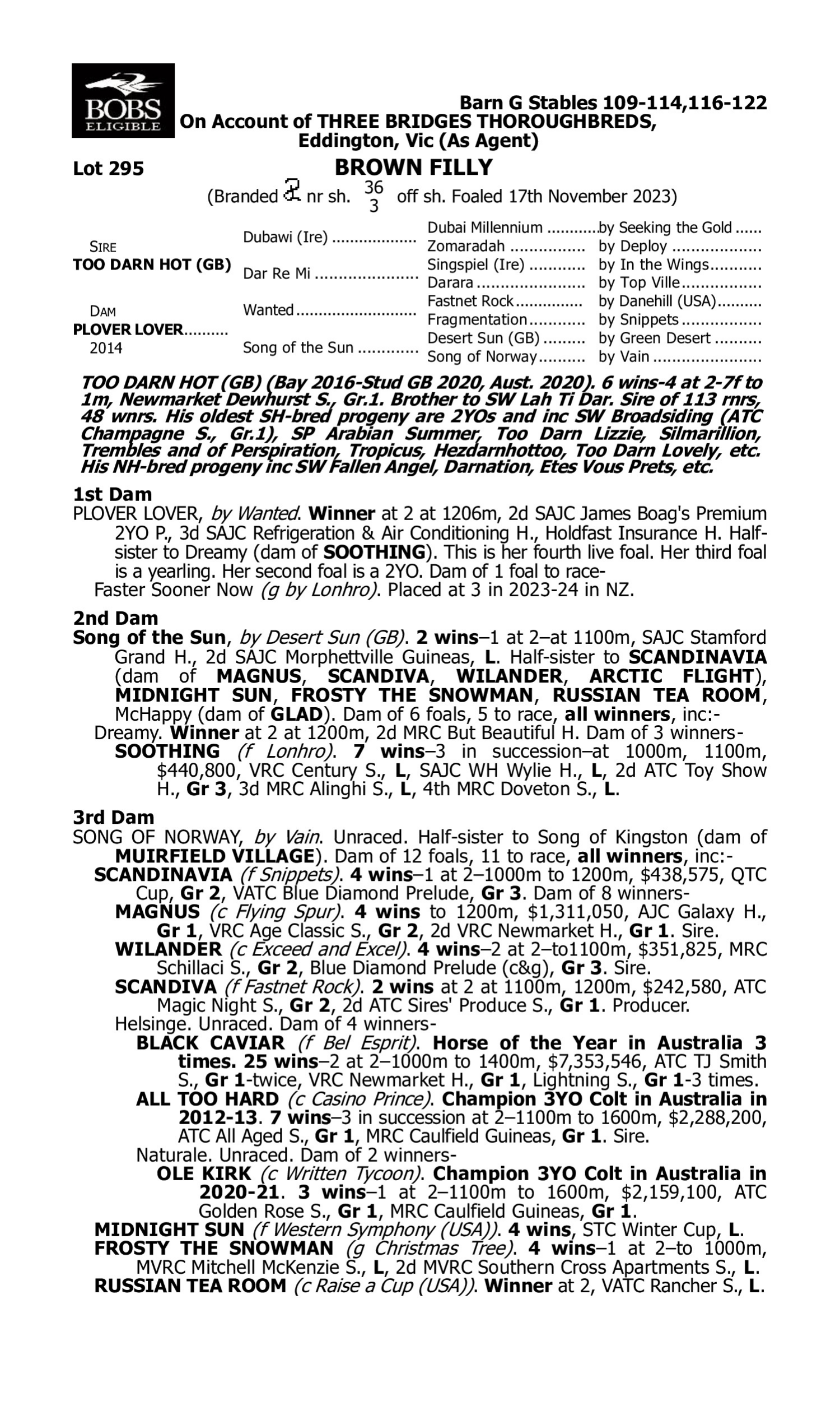 Pedigree for Lot 295 Too Darn Hot (GB) - Plover Lover