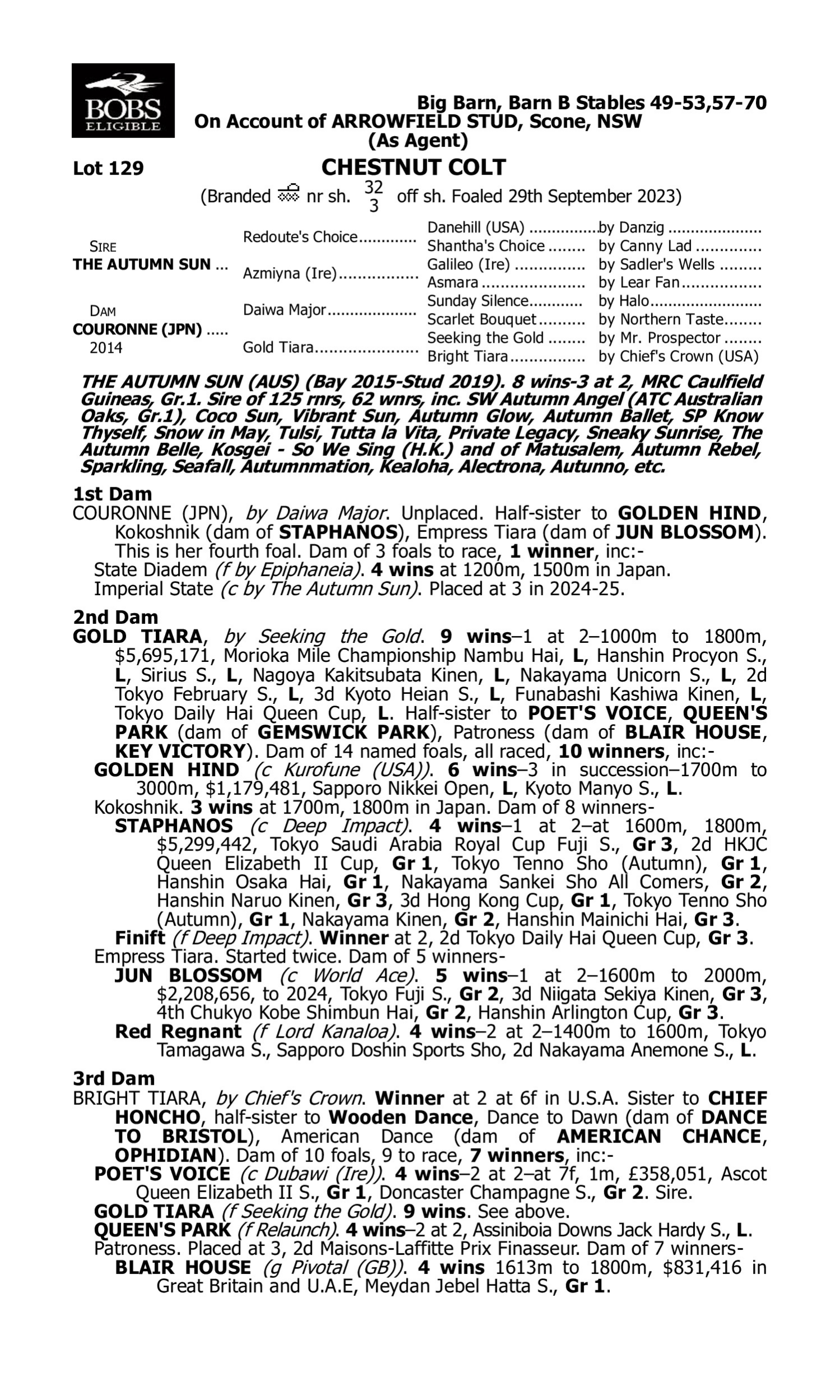 Pedigree for Lot 129 The Autumn Sun - Couronne (JPN)