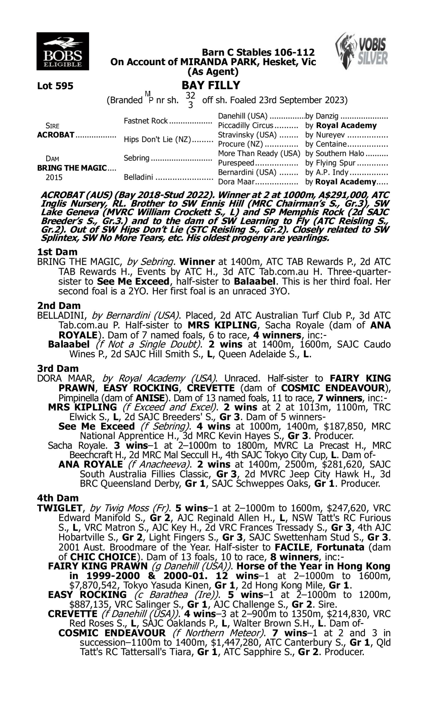 Pedigree for Lot 595 Acrobat - Bring the Magic