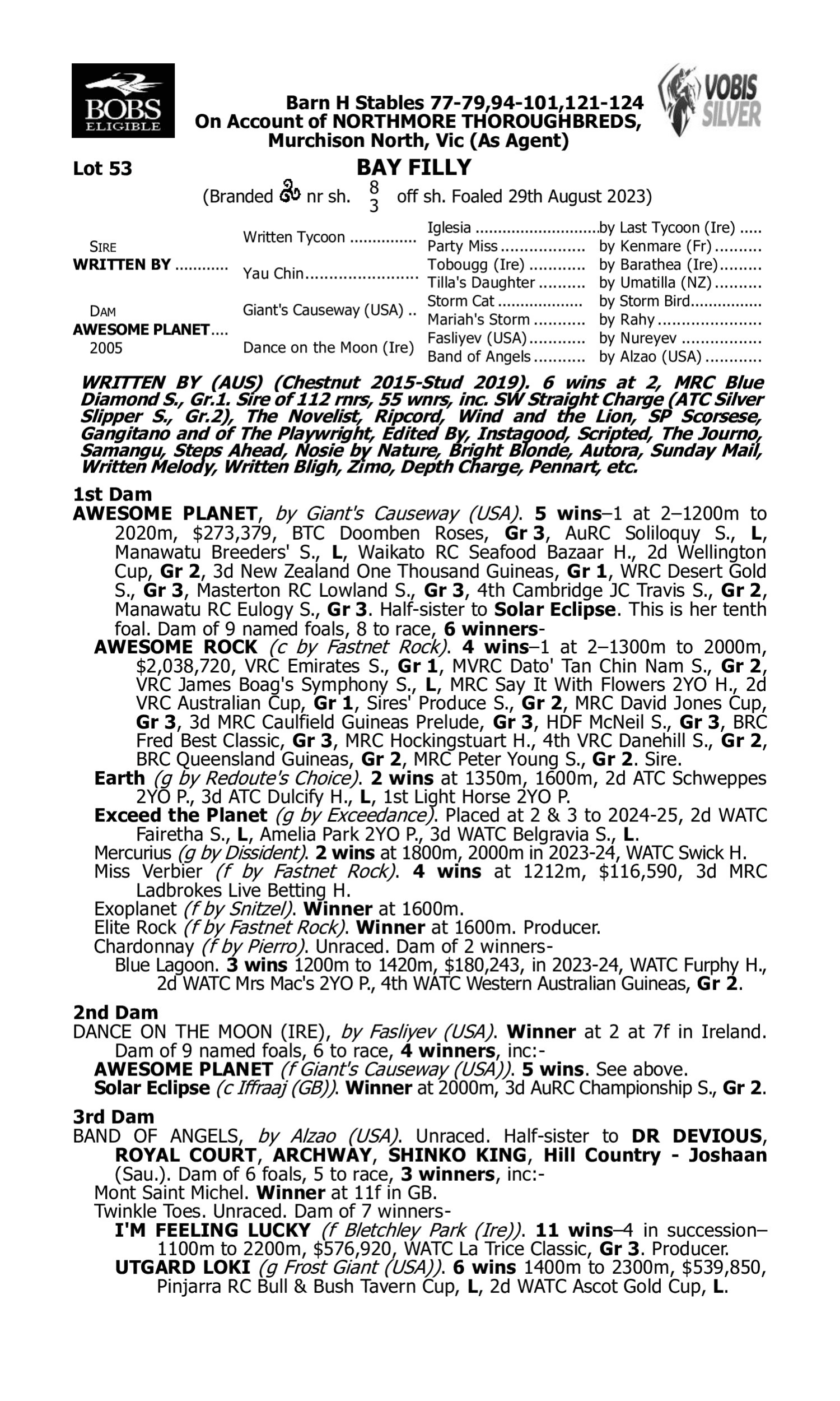 Pedigree for Lot 53 Written By - Awesome Planet