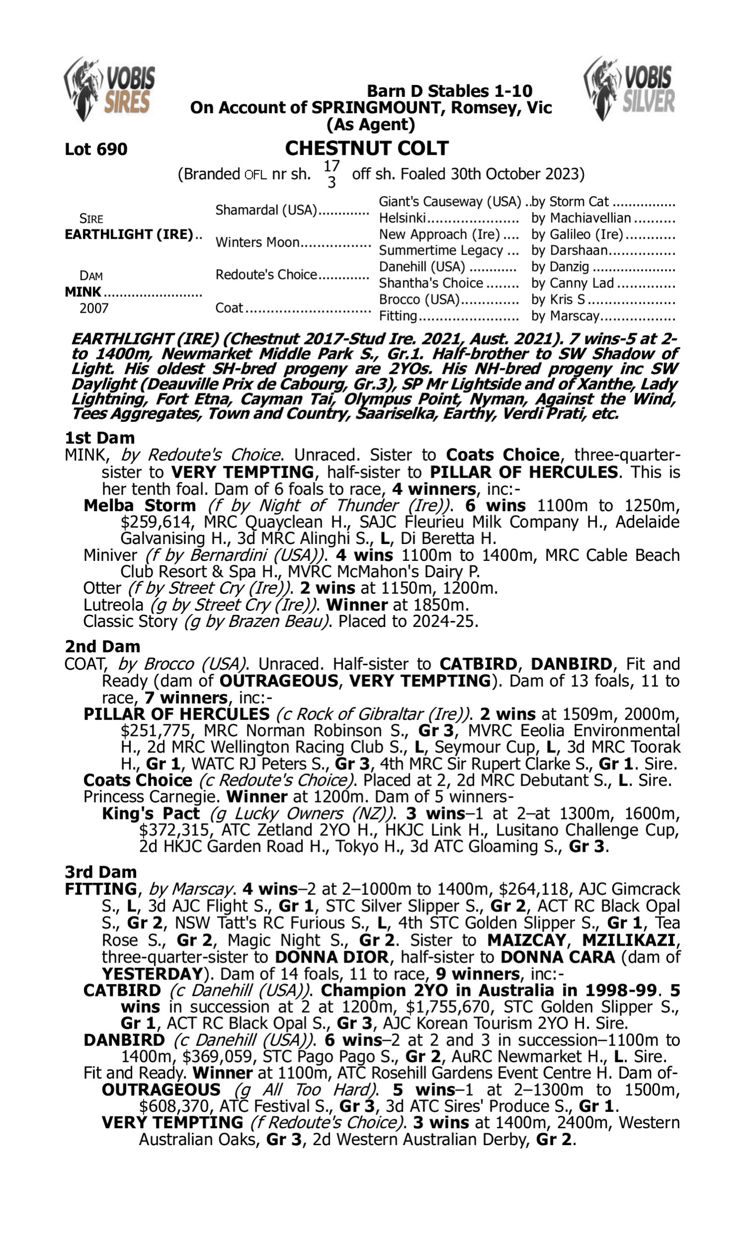 Pedigree for Lot 690 Earthlight (IRE) - Mink