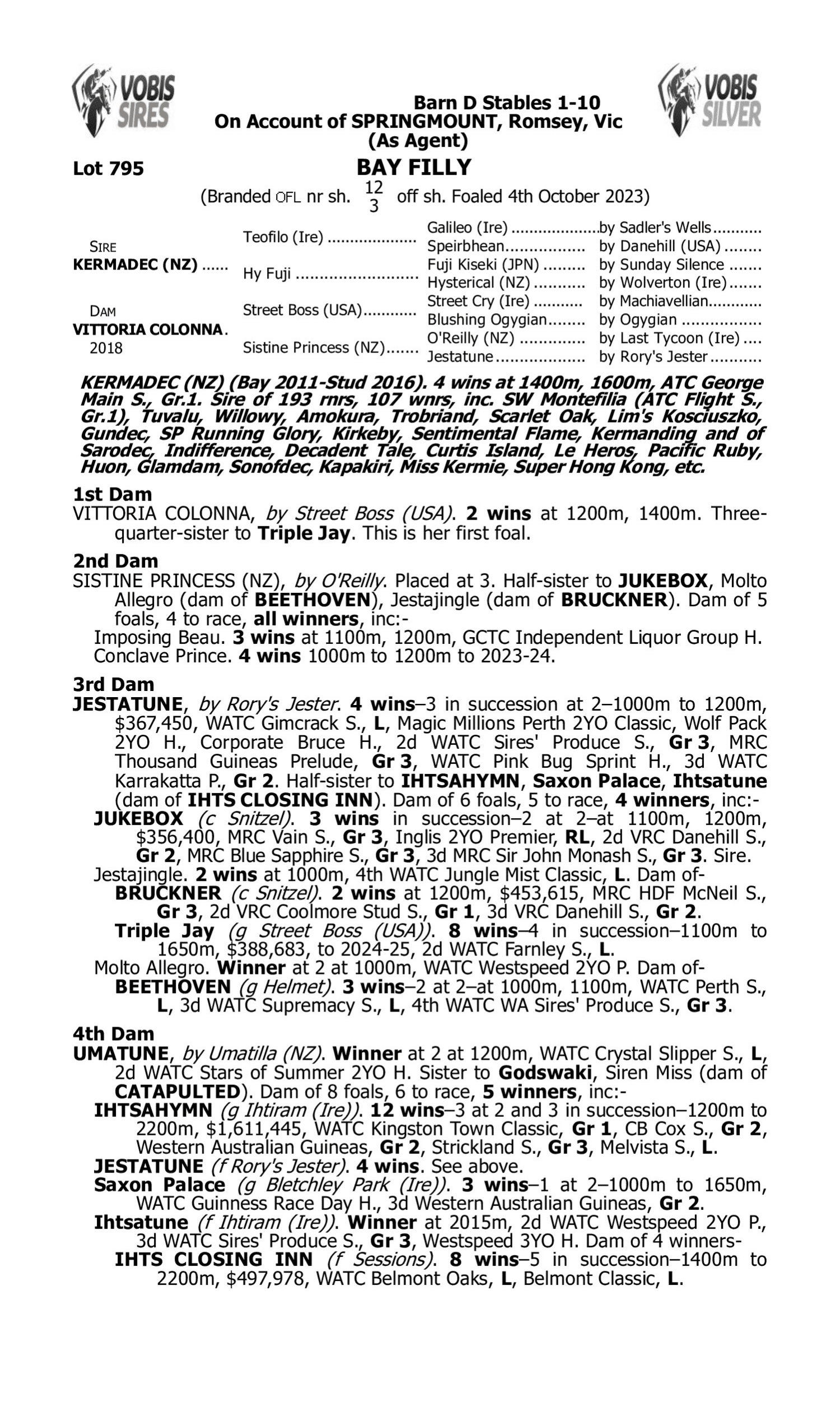 Pedigree for Lot 795 Kermadec (NZ) - Vittoria Colonna