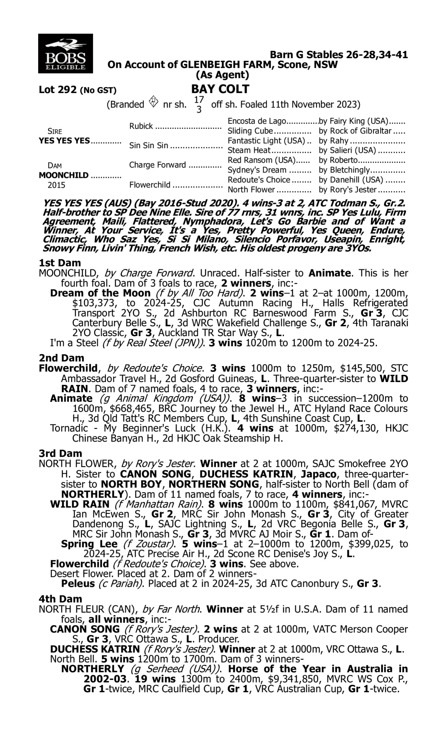Pedigree for Lot 292 Yes Yes Yes - Moonchild