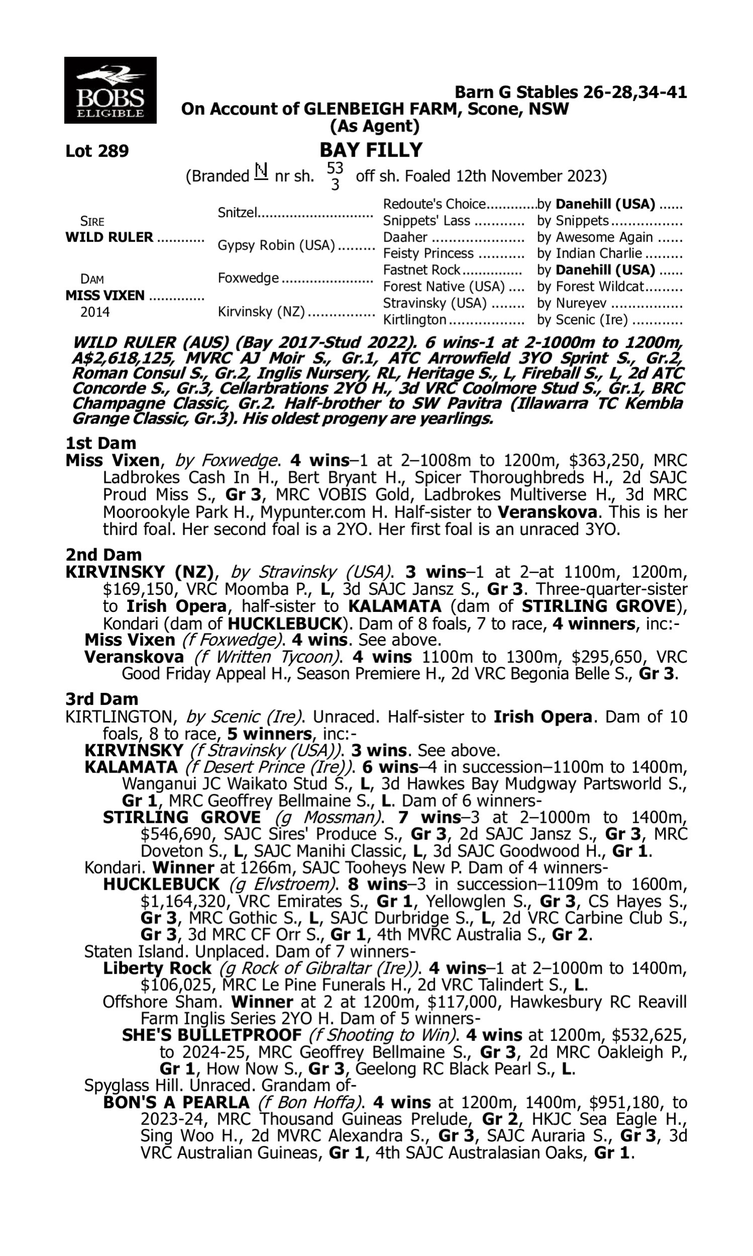 Pedigree for Lot 289 Wild Ruler - Miss Vixen