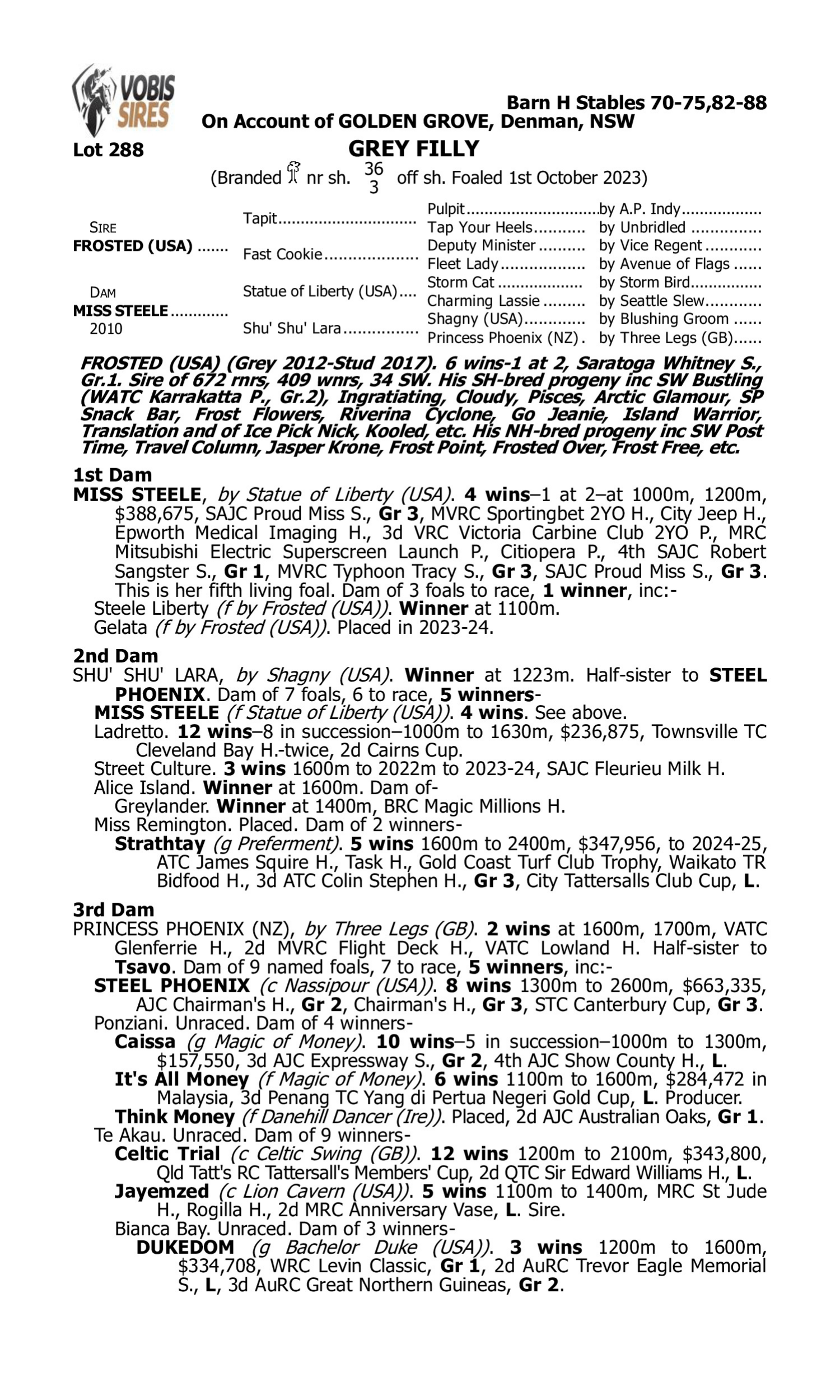 Pedigree for Lot 288 Frosted (USA) - Miss Steele