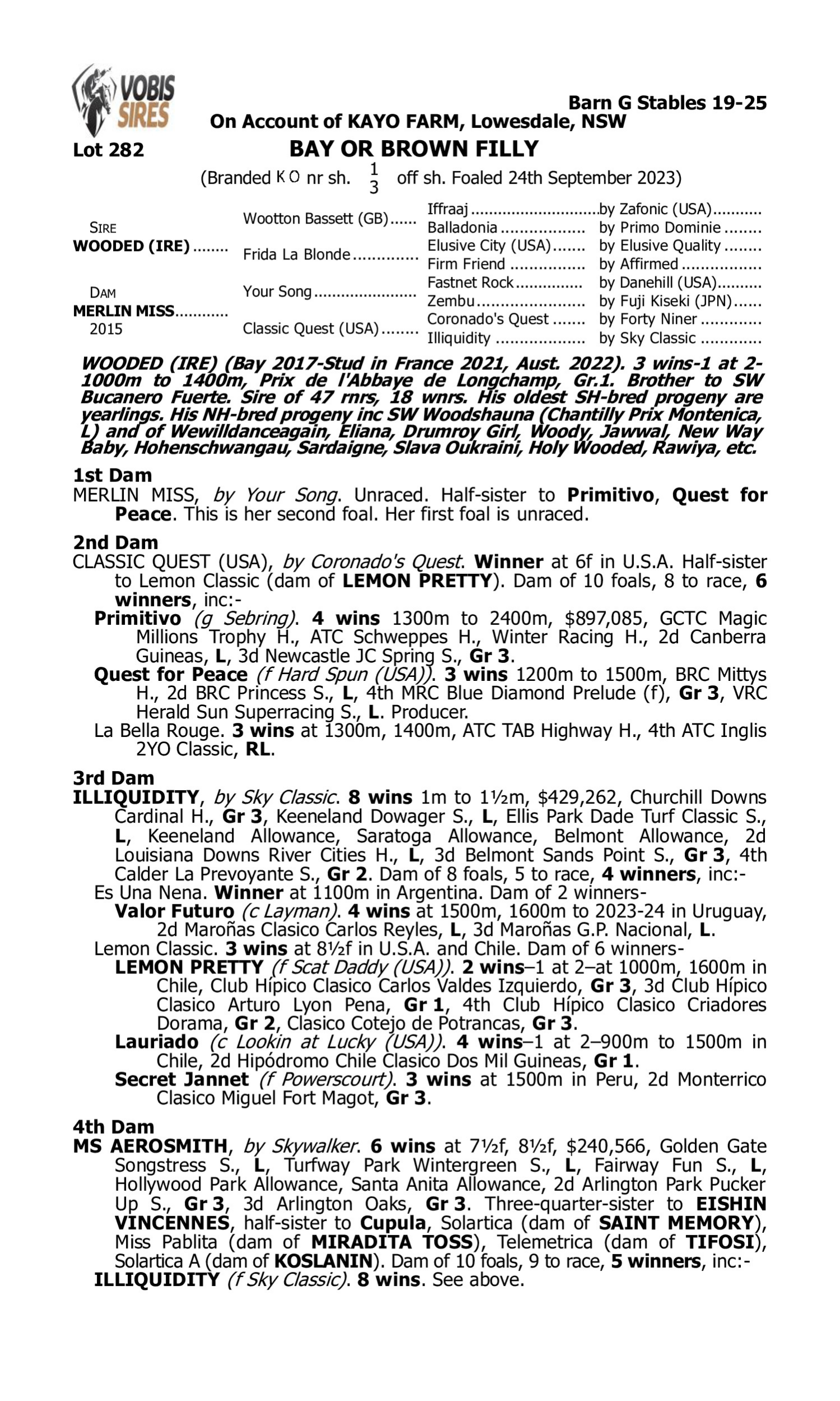 Pedigree for Lot 282 Wooded (IRE) - Merlin Miss