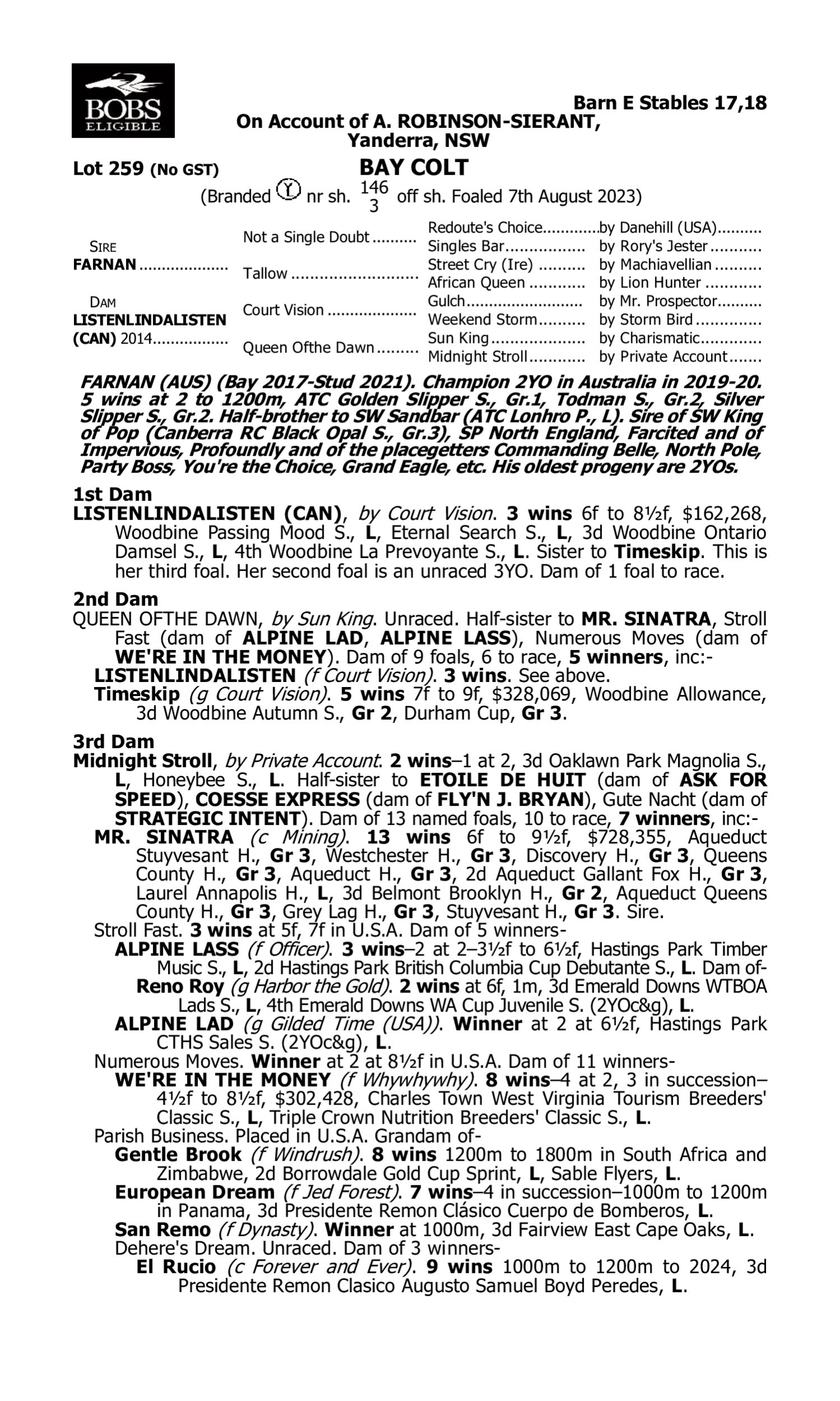 Pedigree for Lot 259 Farnan - Listenlindalisten (CAN)