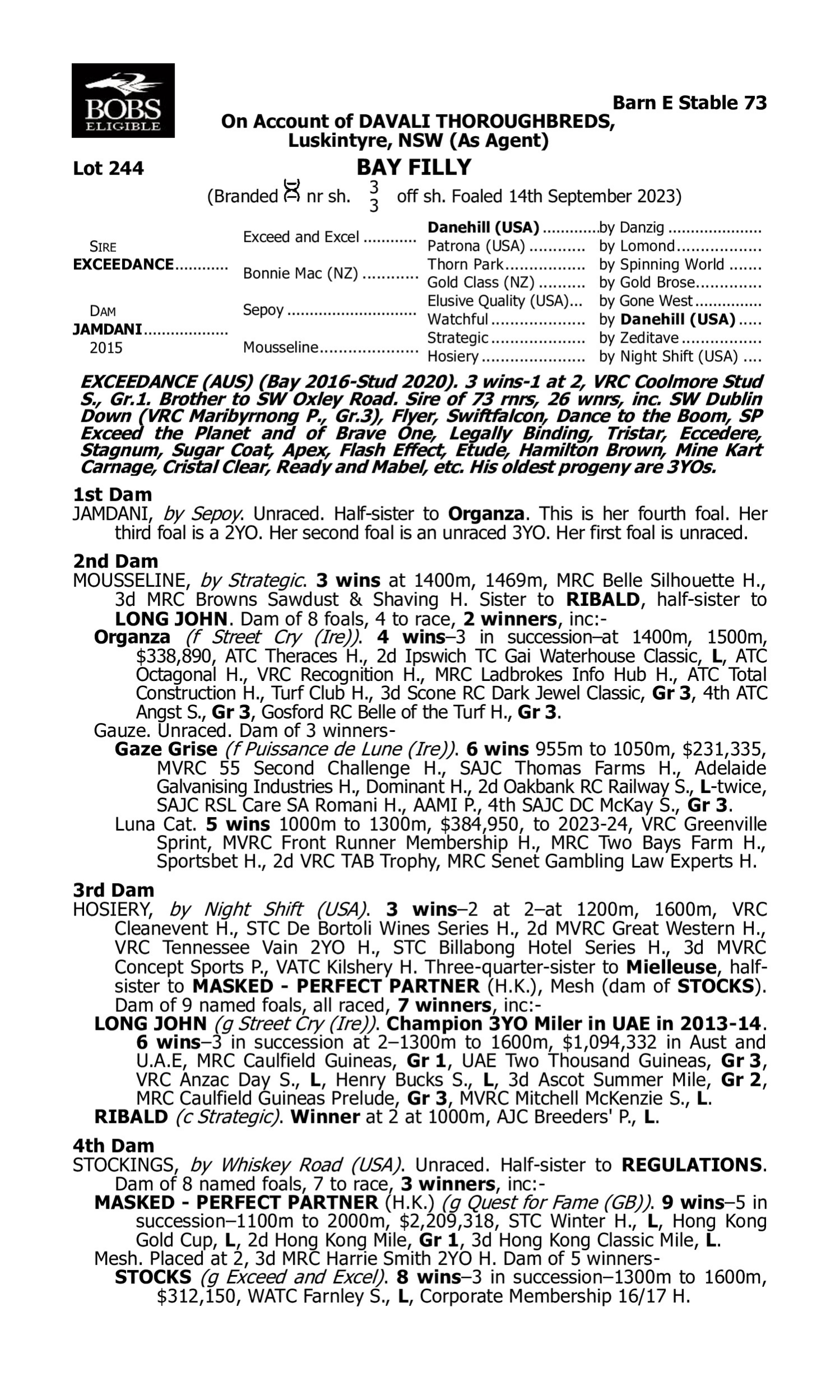 Pedigree for Lot 244 Exceedance - Jamdani