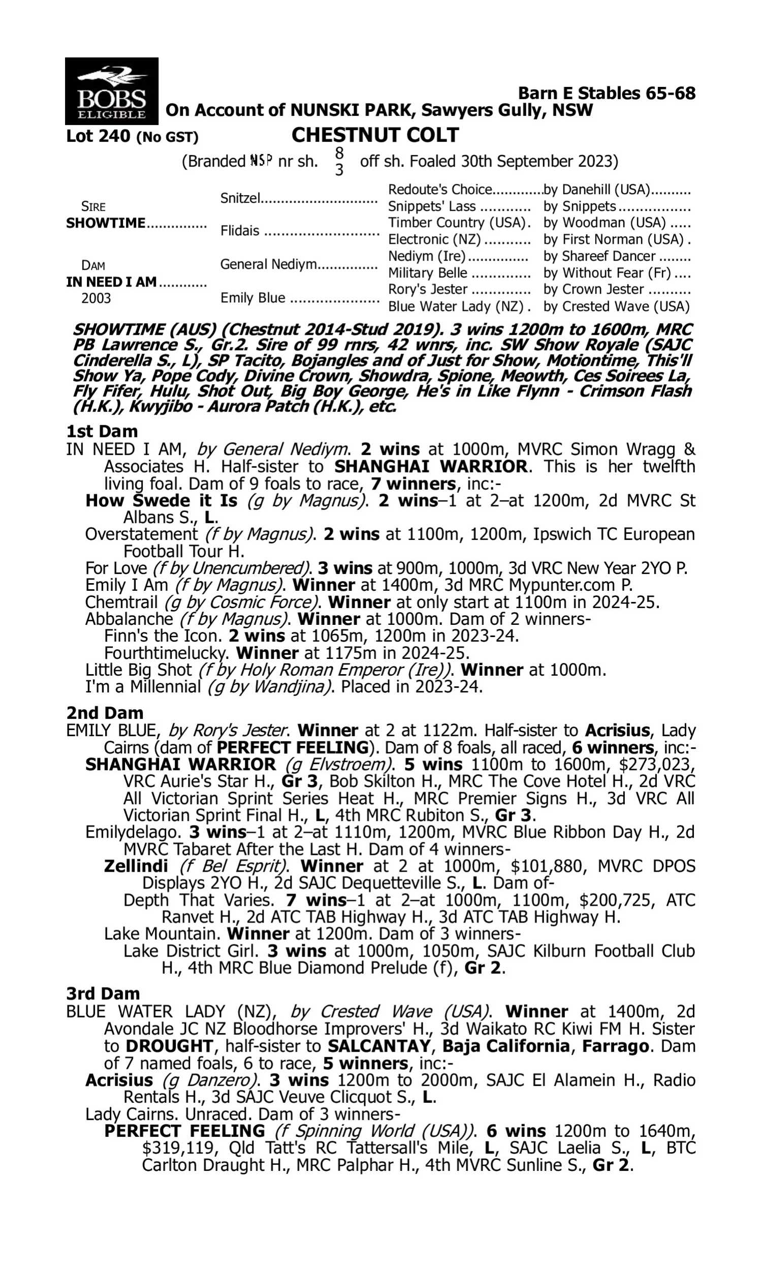 Pedigree for Lot 240 Showtime - In Need I Am