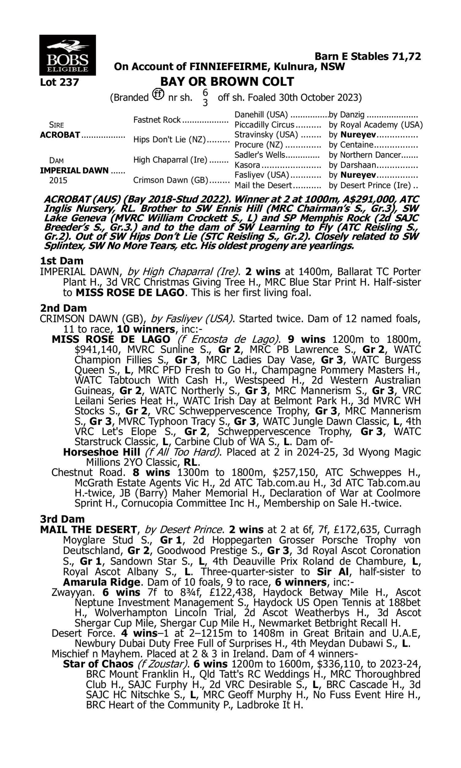 Pedigree for Lot 237 Acrobat - Imperial Dawn