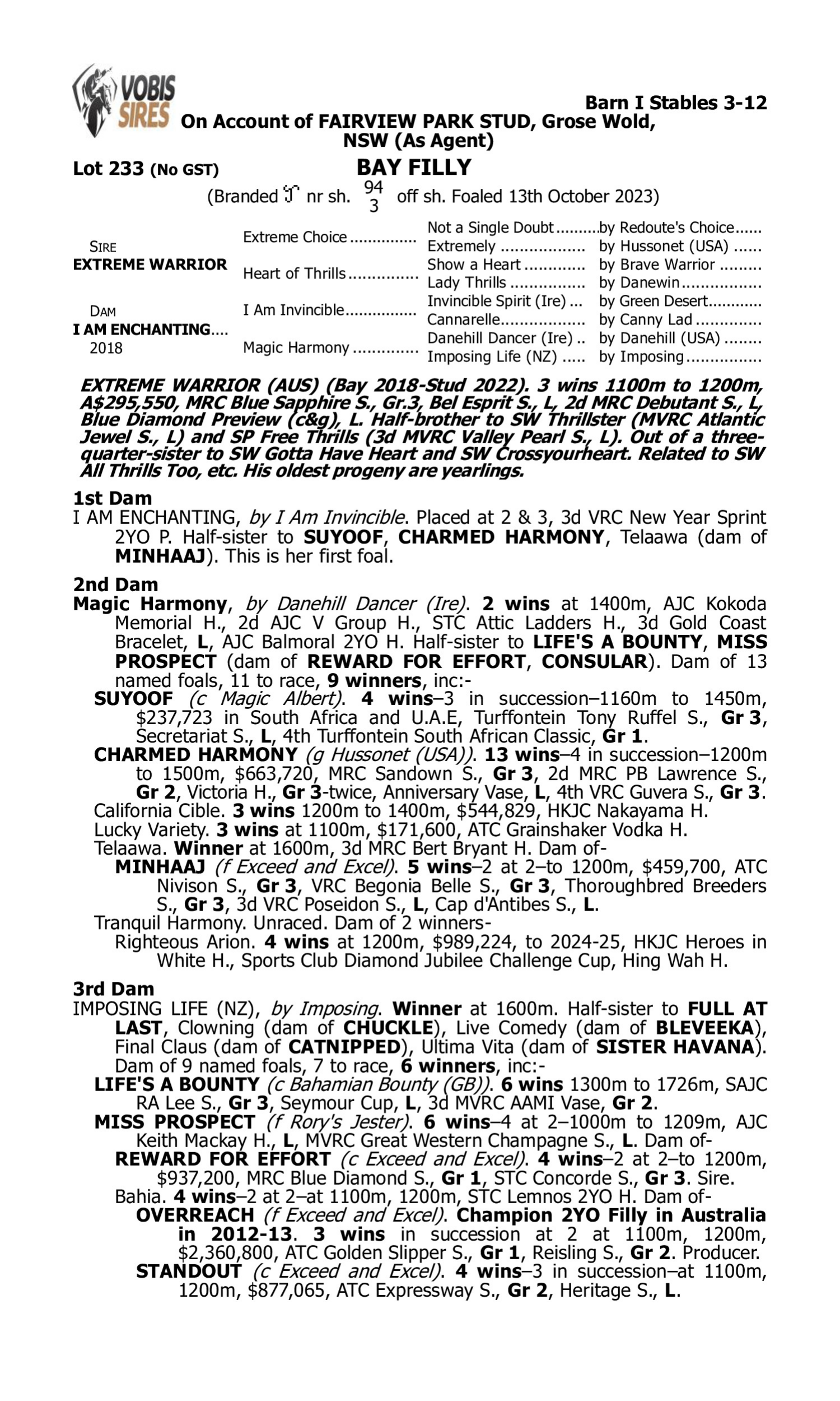 Pedigree for Lot 233 Extreme Warrior - I Am Enchanting