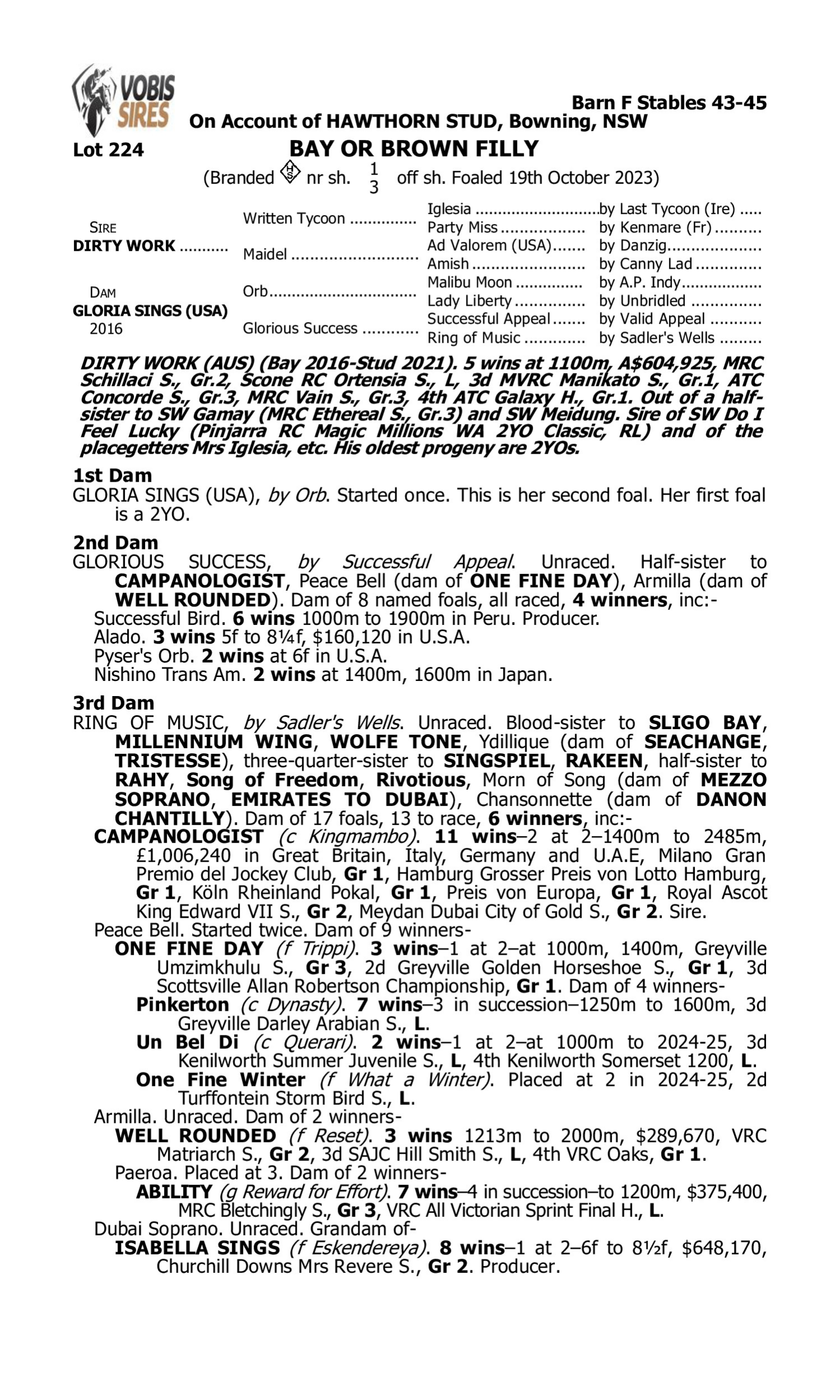 Pedigree for Lot 224 Dirty Work - Gloria Sings (USA)