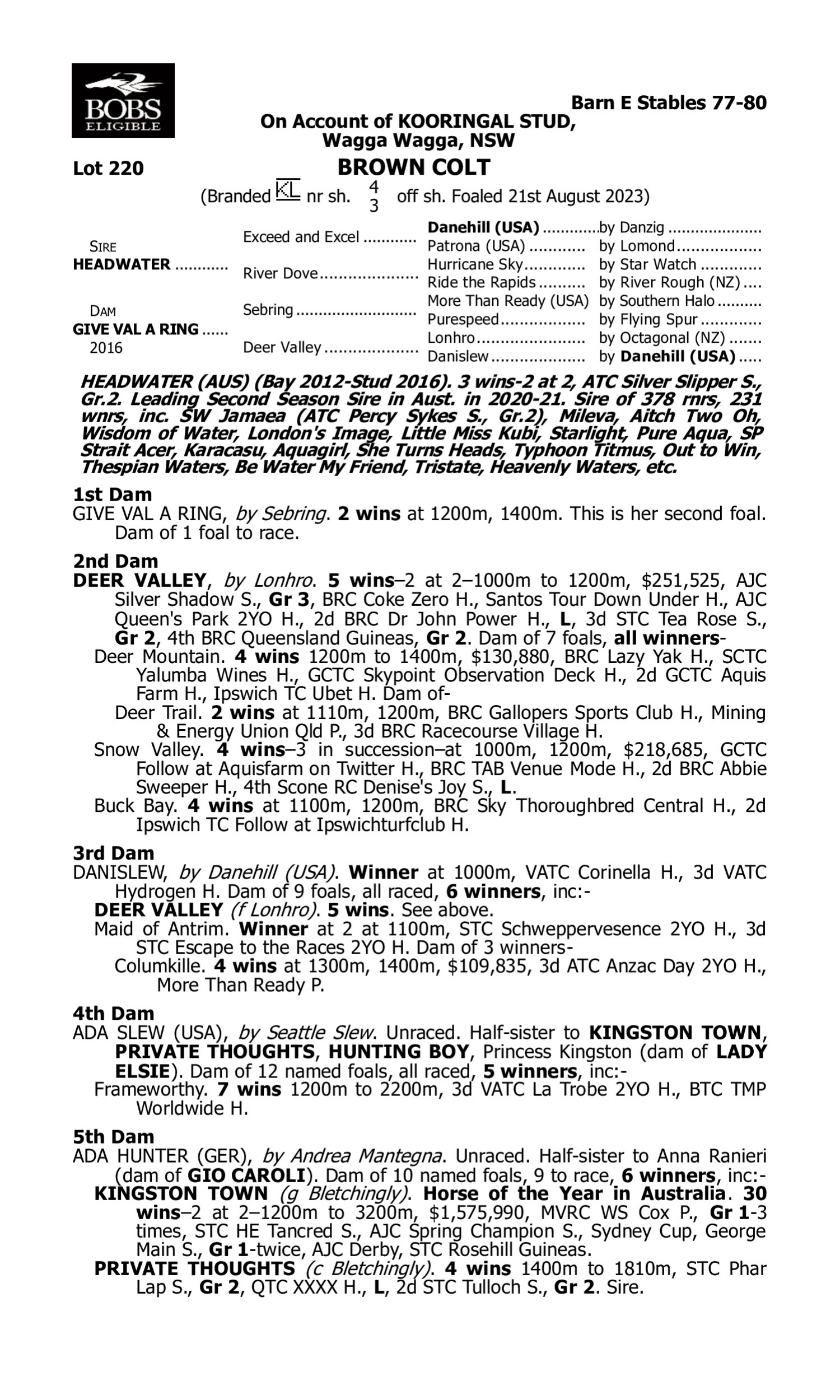 Pedigree for Lot 220 Headwater - Give Val a Ring