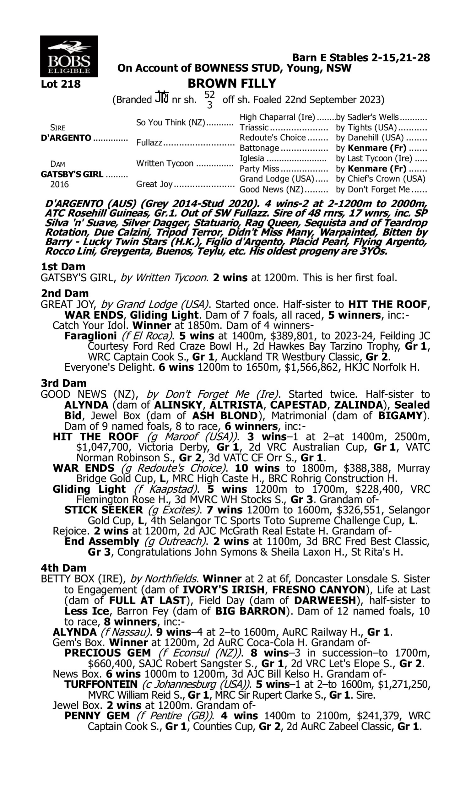 Pedigree for Lot 218 D'Argento - Gatsby's Girl