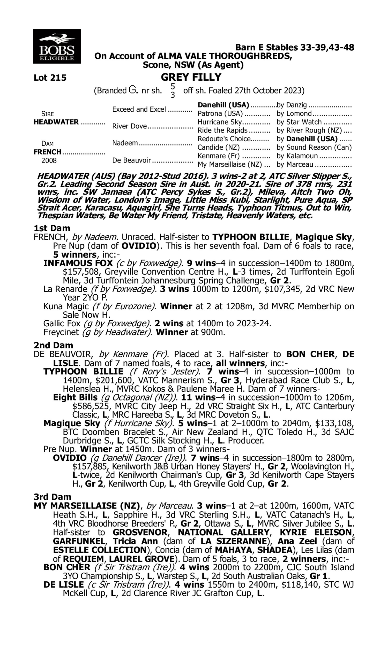 Pedigree for Lot 215 Headwater - French