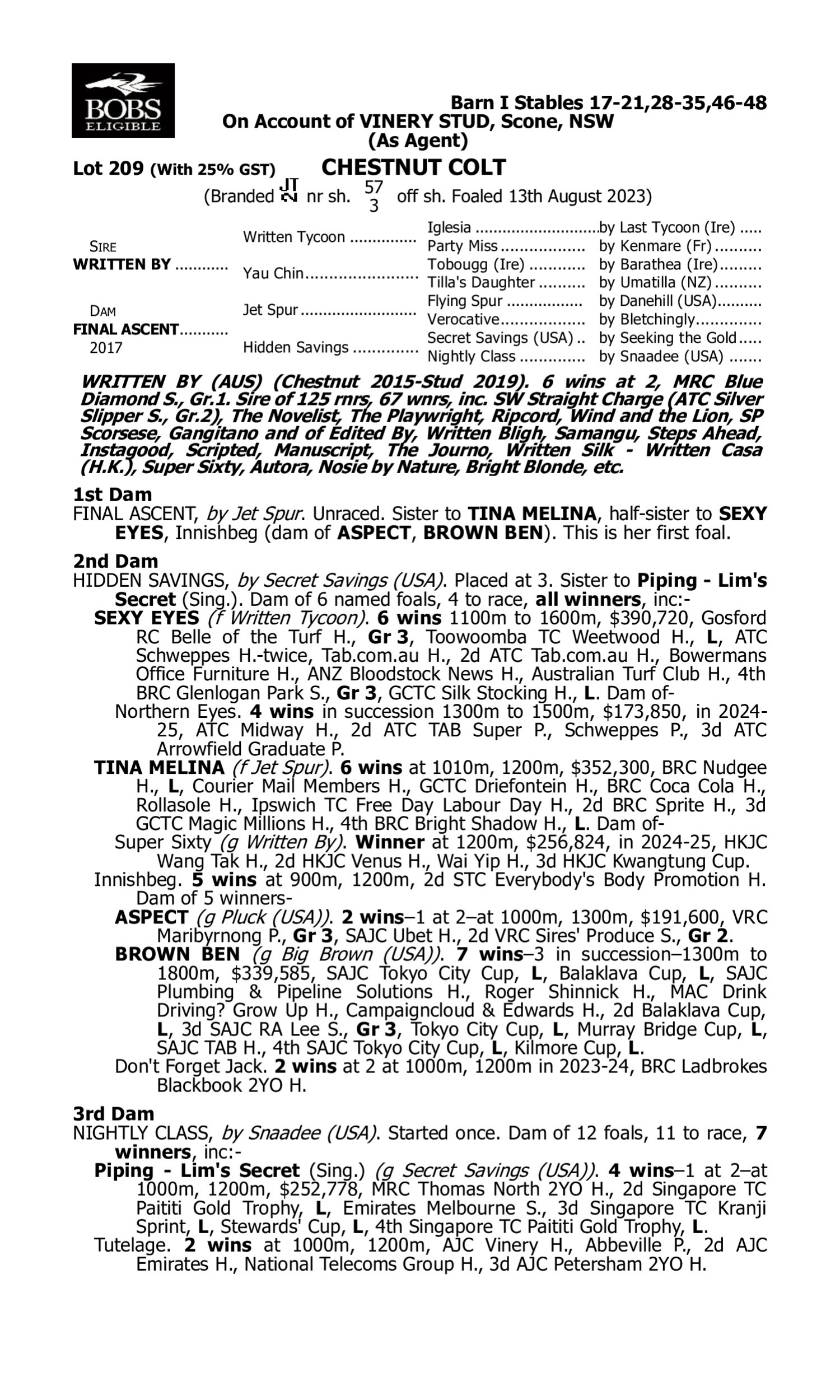 Pedigree for Lot 209 Written By - Final Ascent