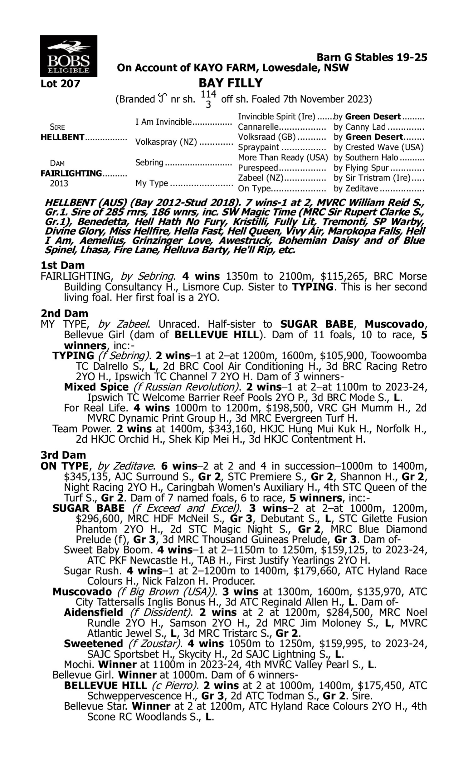 Pedigree for Lot 207 Hellbent - Fairlighting