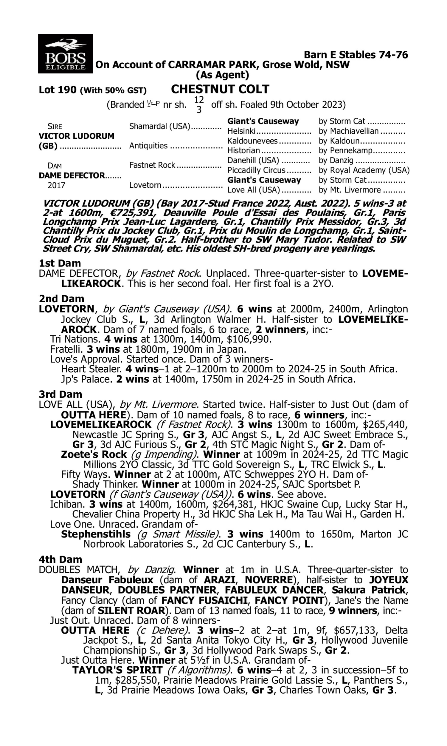 Pedigree for Lot 190 Victor Ludorum (GB) - Dame Defector
