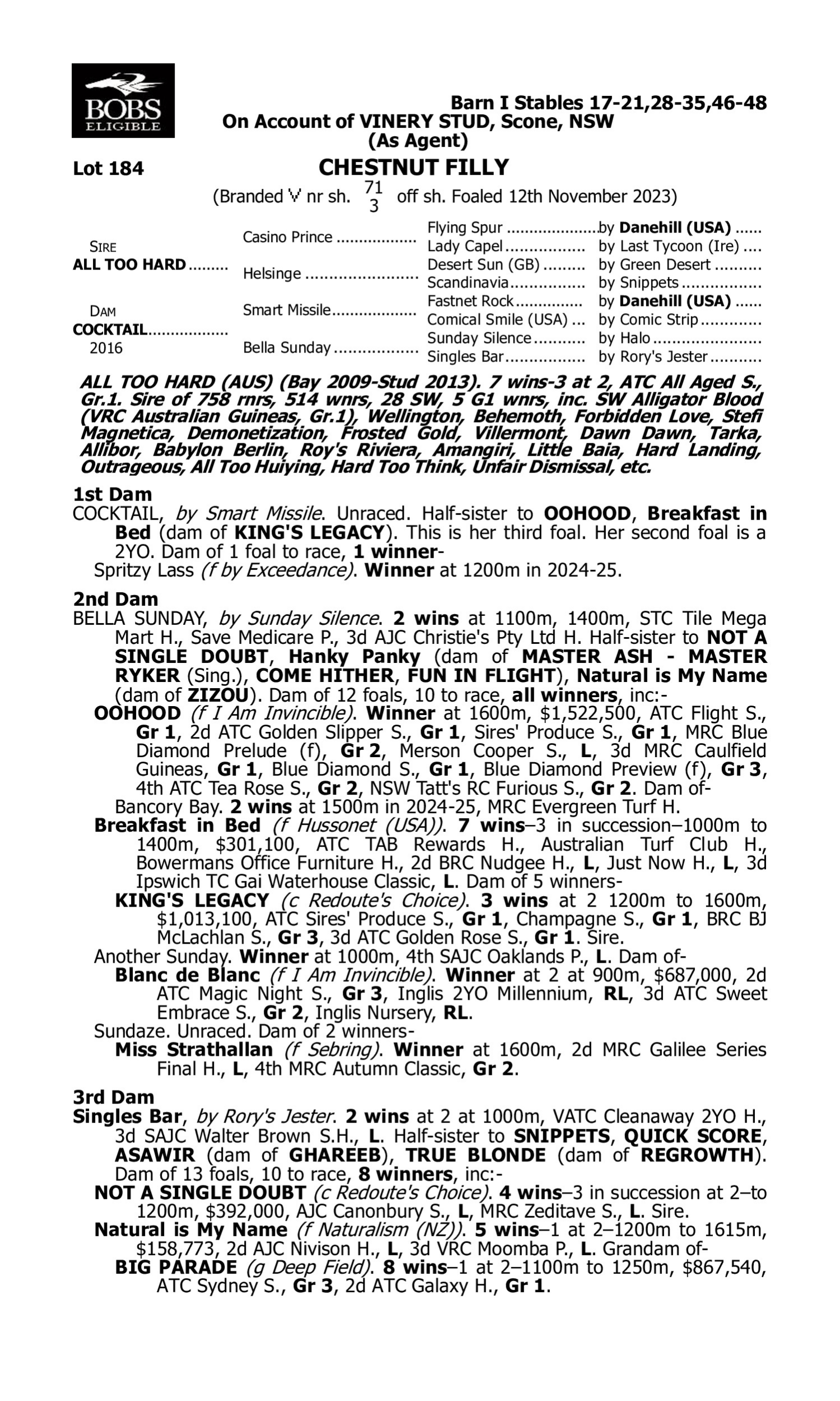 Pedigree for Lot 184 All Too Hard - Cocktail