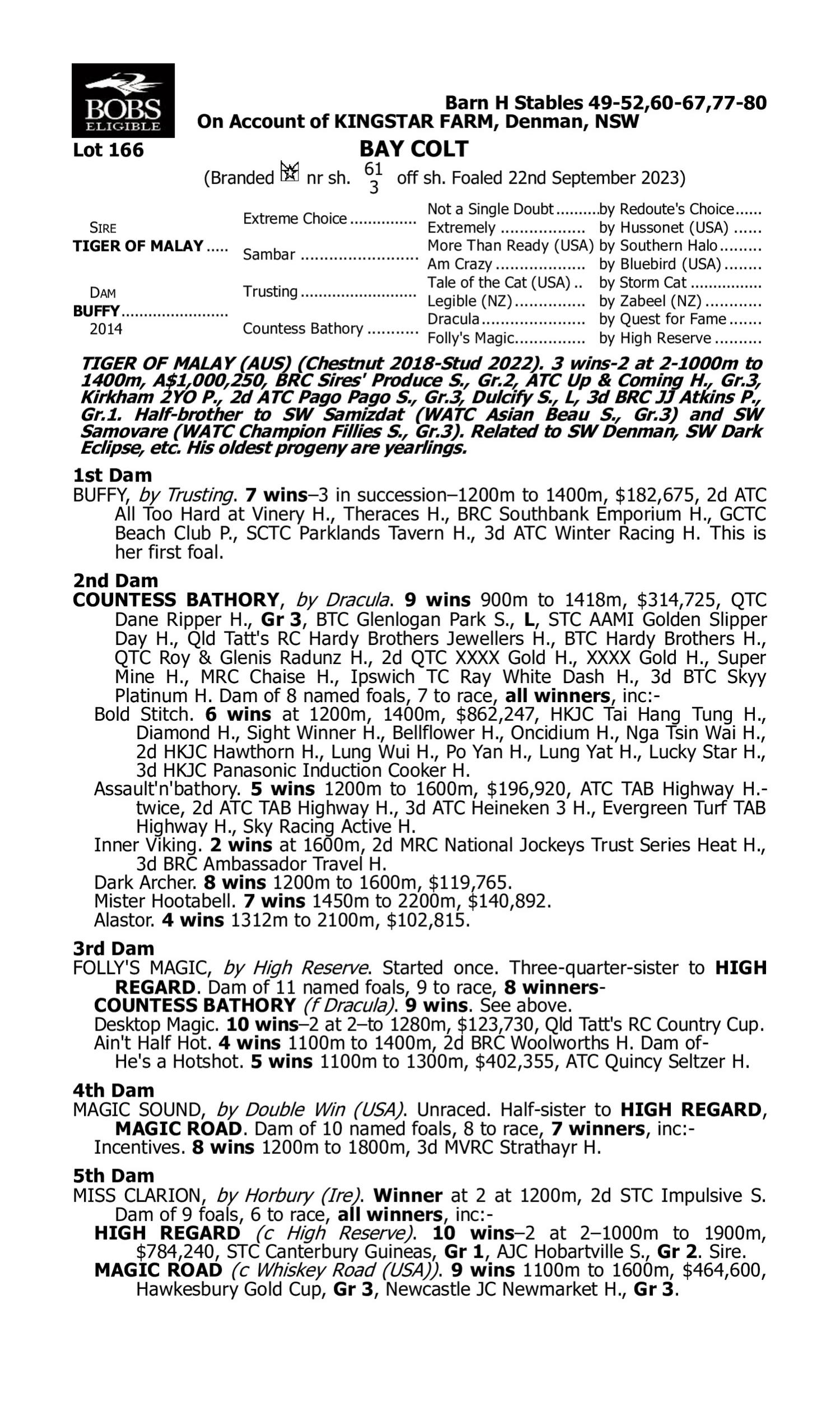 Pedigree for Lot 166 Tiger of Malay - Buffy