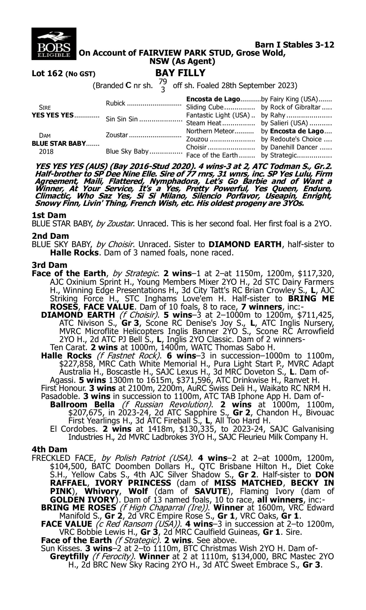 Pedigree for Lot 162 Yes Yes Yes - Blue Star Baby