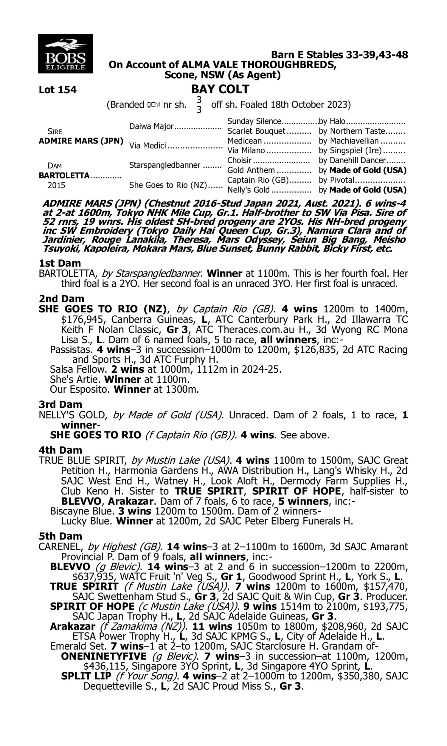 Pedigree for Lot 154 Admire Mars (JPN) - Bartoletta