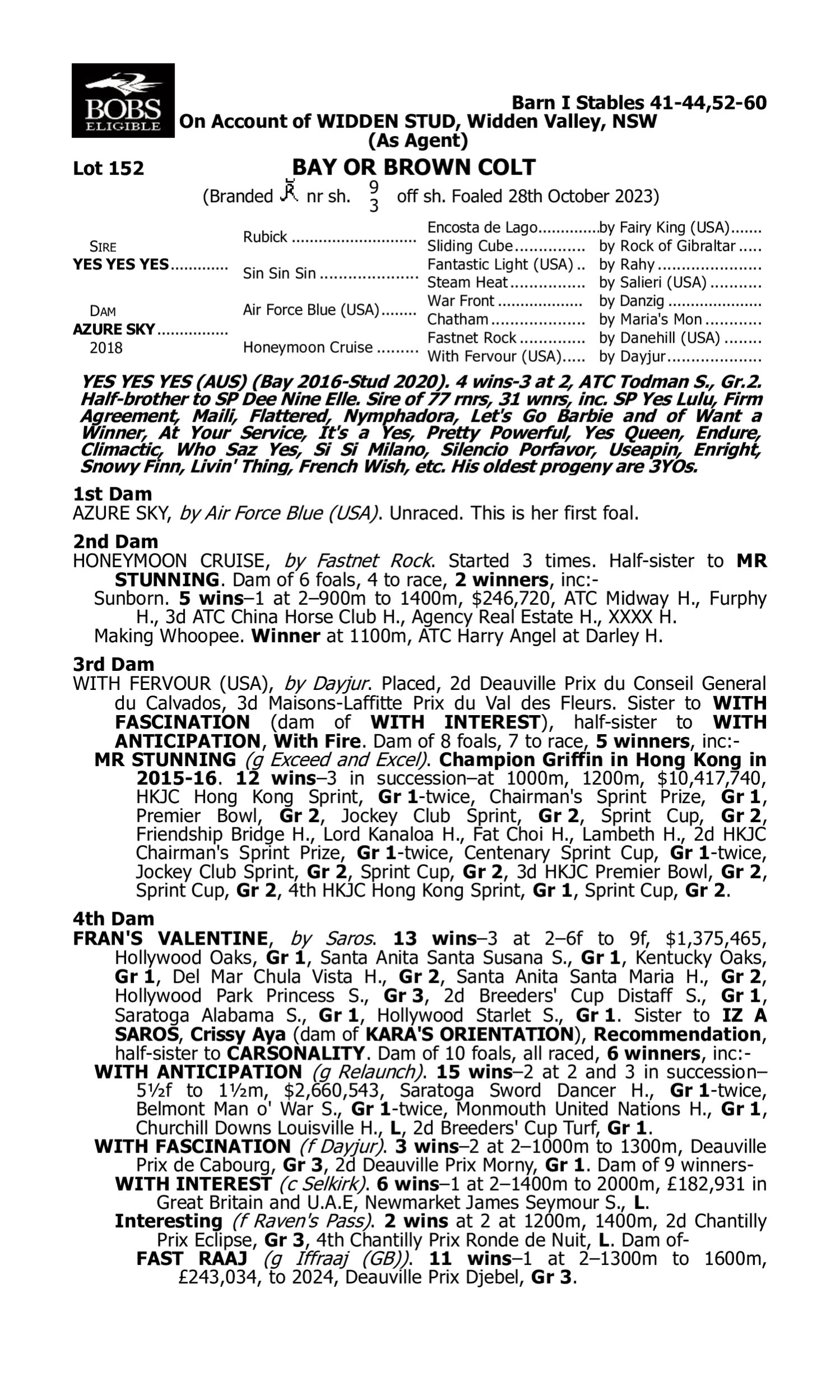 Pedigree for Lot 152 Yes Yes Yes - Azure Sky
