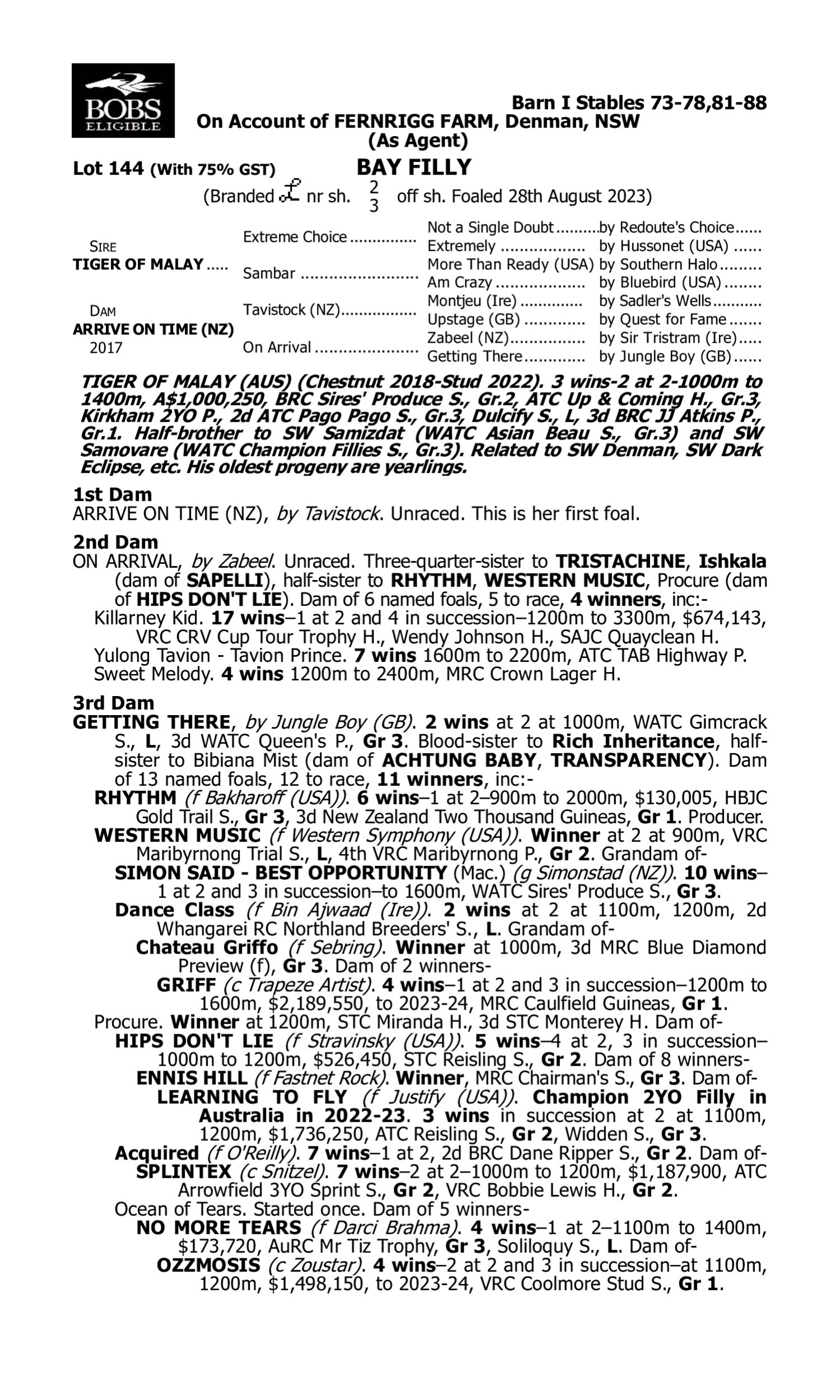 Pedigree for Lot 144 Tiger of Malay - Arrive on Time (NZ)