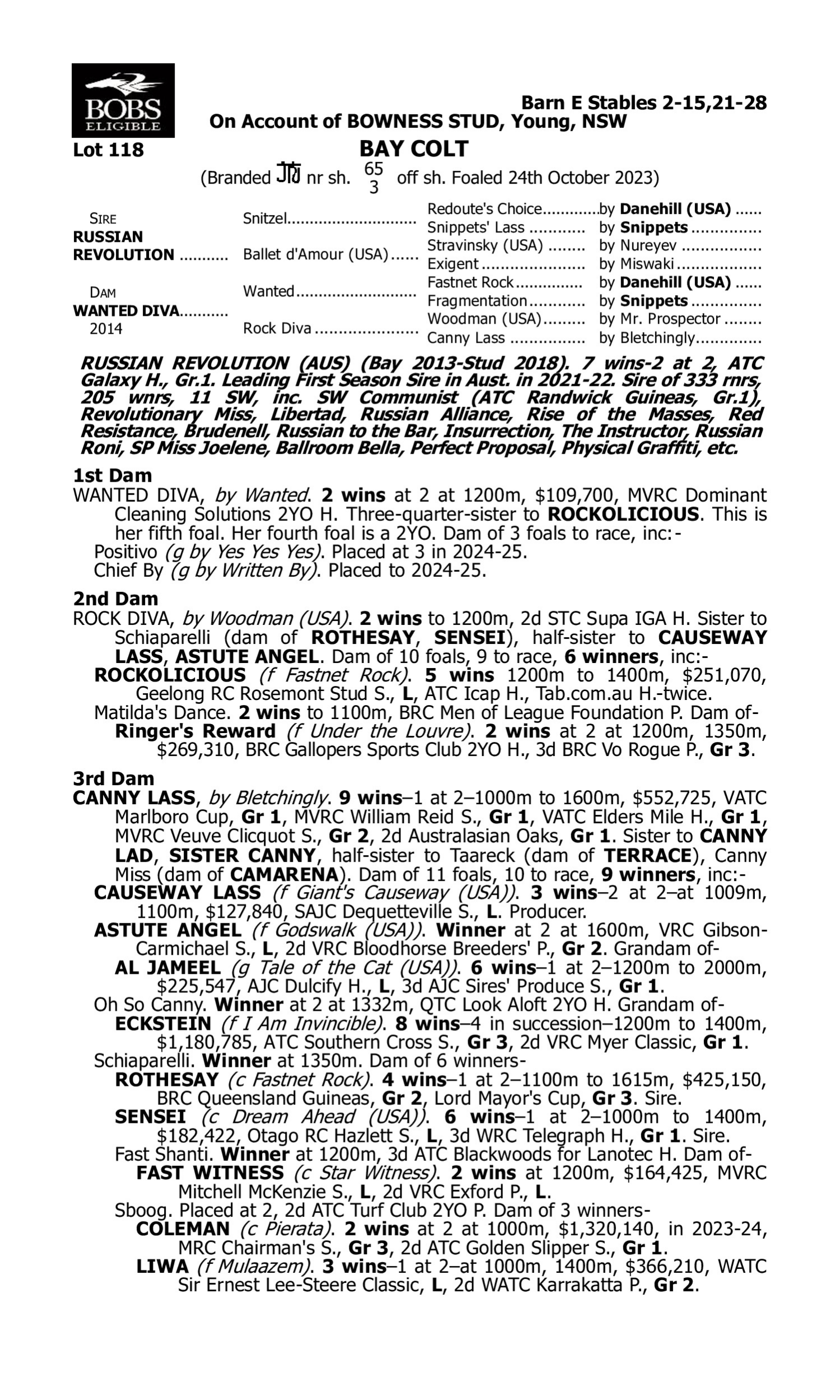 Pedigree for Lot 118 Russian Revolution - Wanted Diva