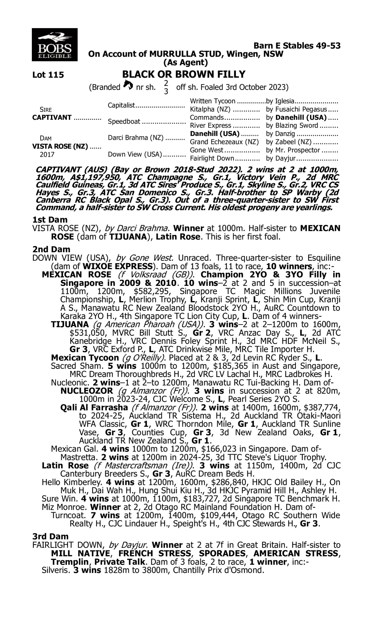 Pedigree for Lot 115 Captivant - Vista Rose (NZ)