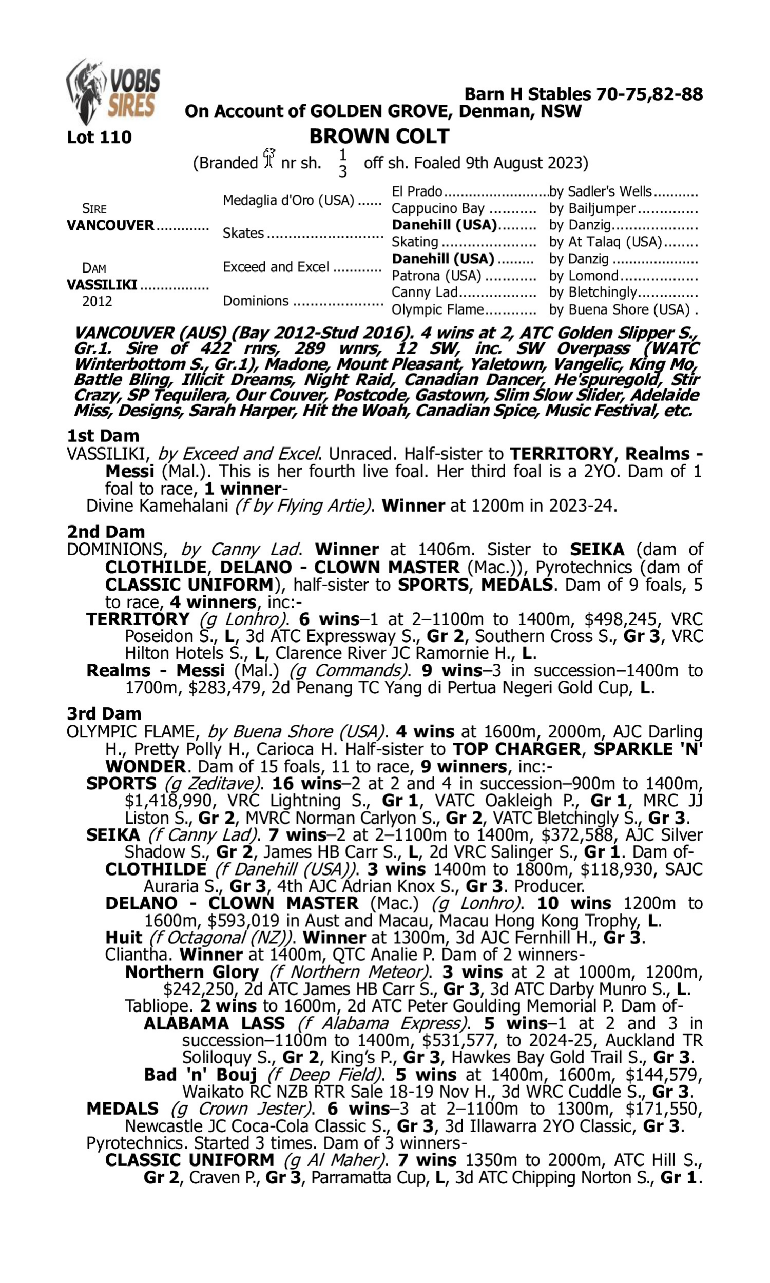 Pedigree for Lot 110 Vancouver - Vassiliki