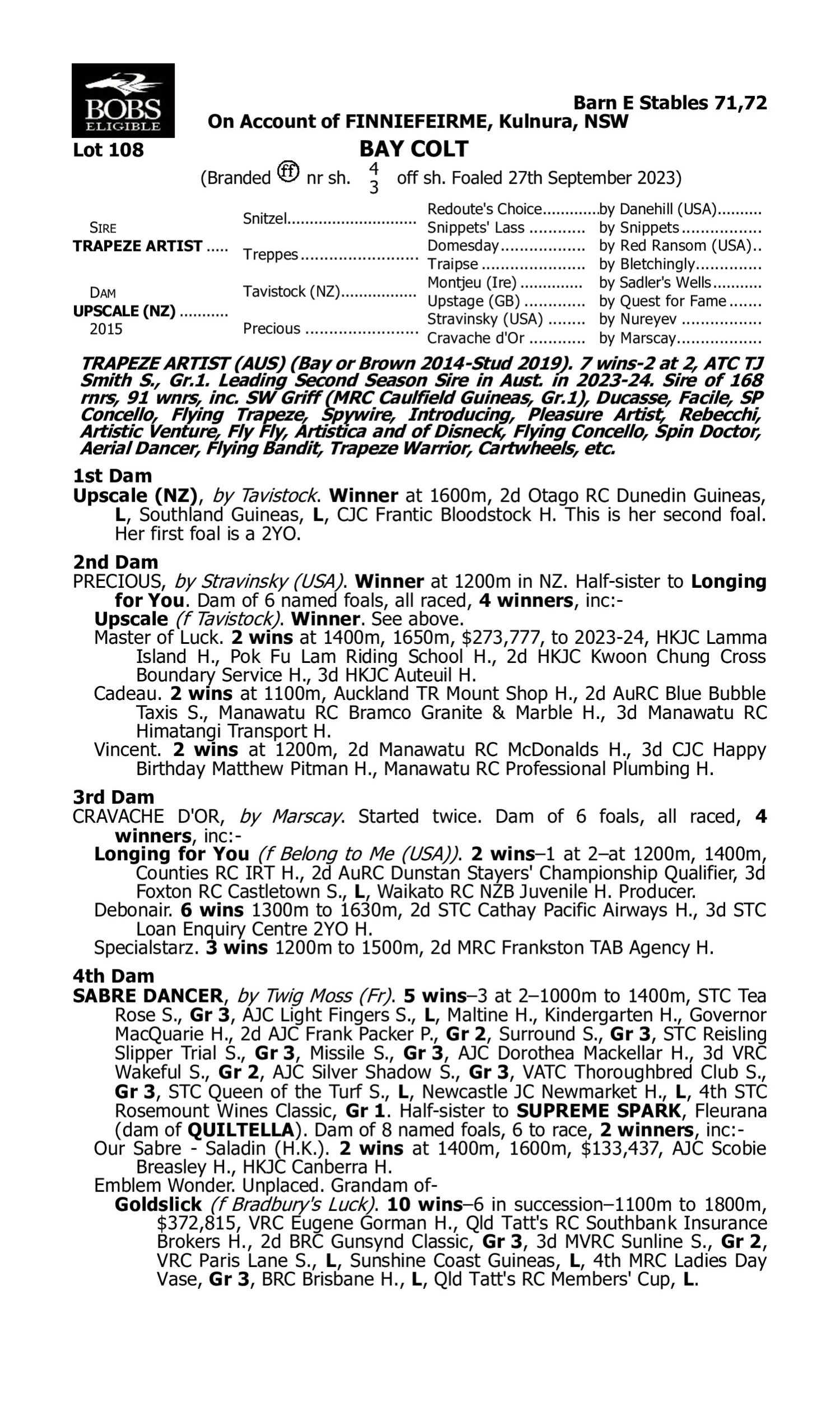 Pedigree for Lot 108 Trapeze Artist - Upscale (NZ)