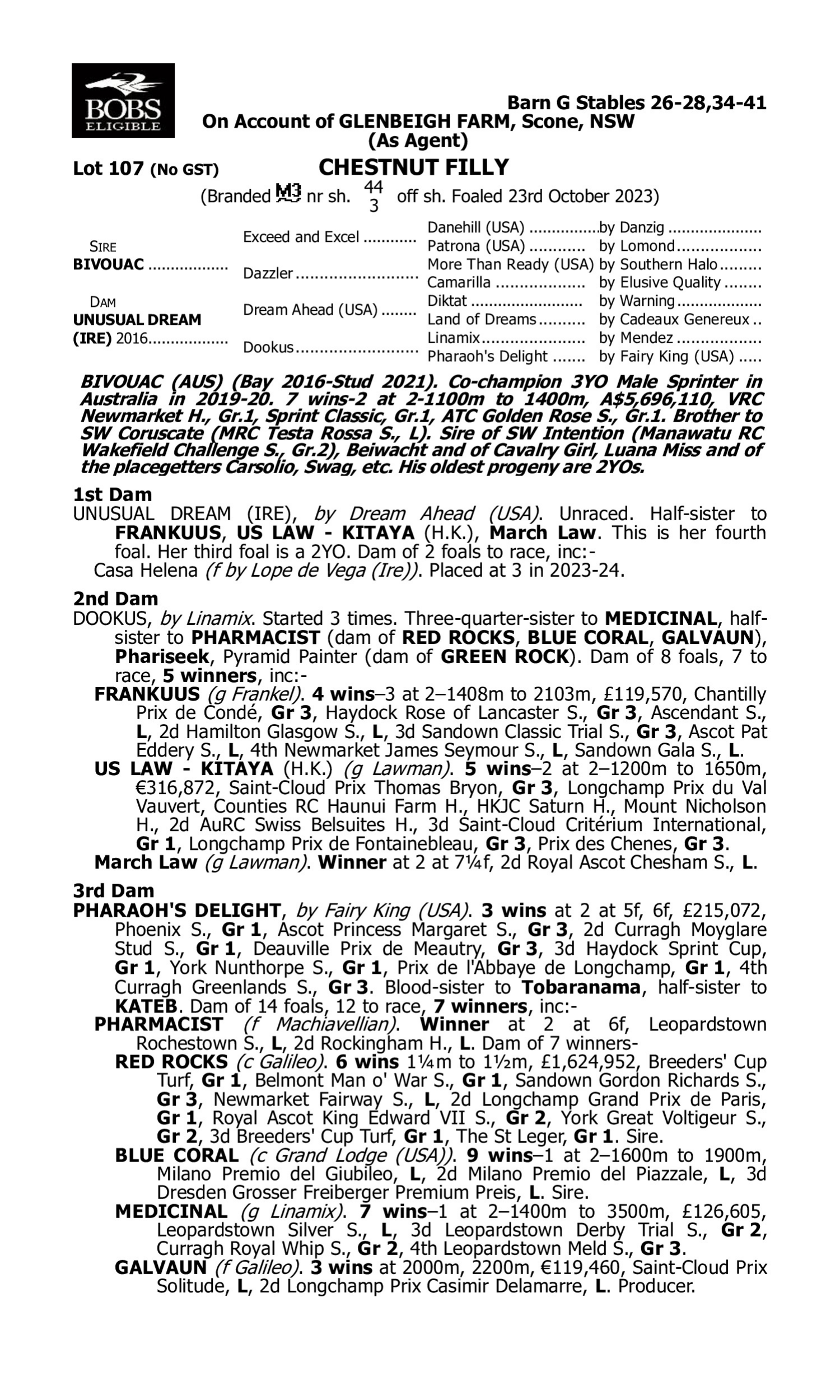 Pedigree for Lot 107 Bivouac - Unusual Dream (IRE)