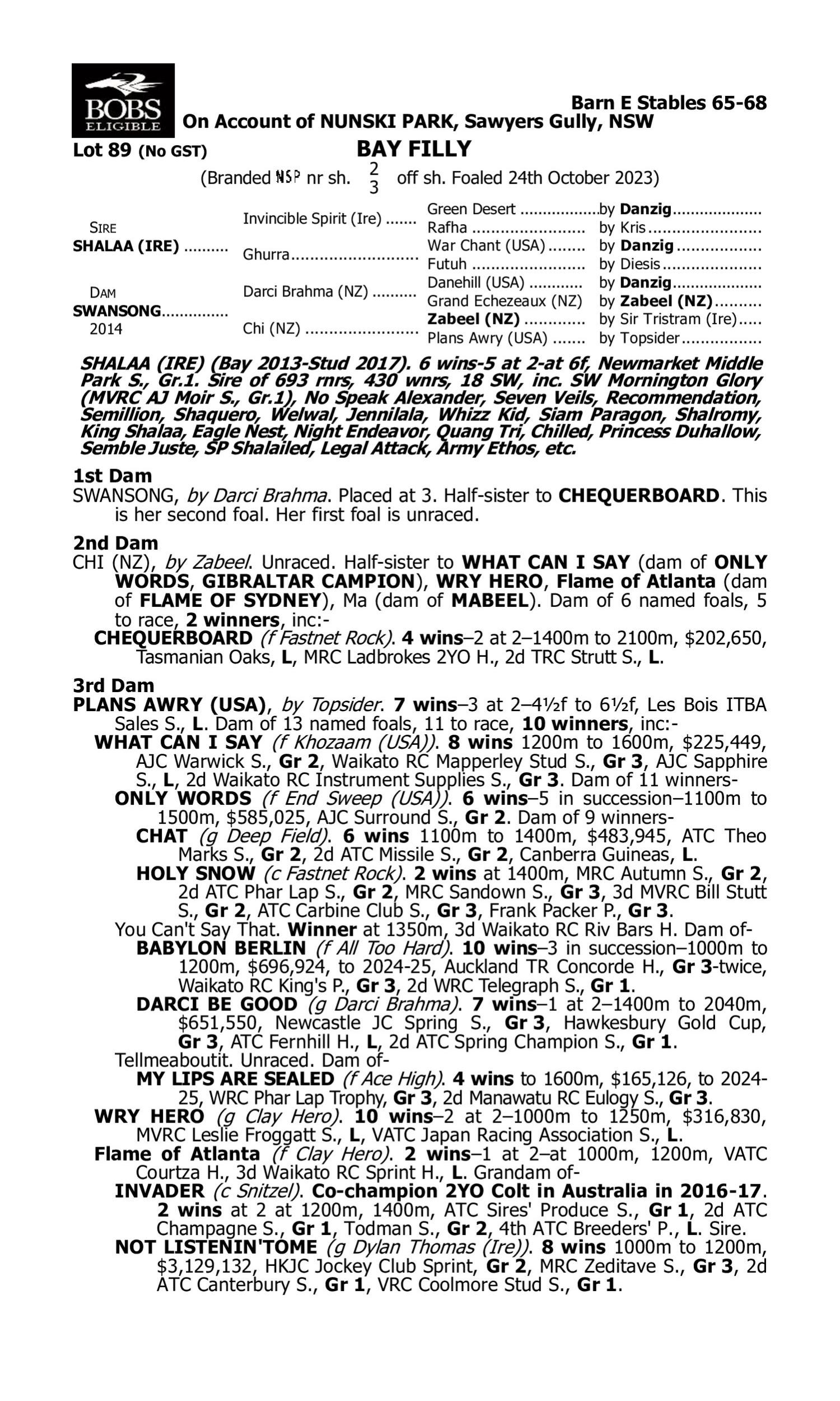 Pedigree for Lot 89 Shalaa (IRE) - Swansong