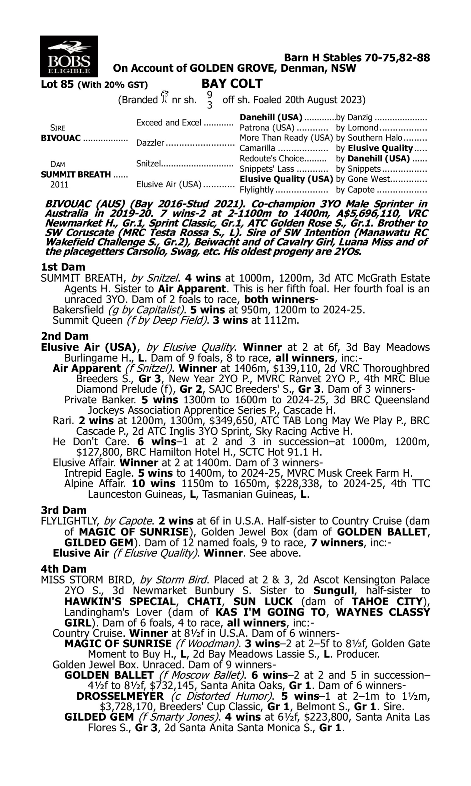 Pedigree for Lot 85 Bivouac - Summit Breath