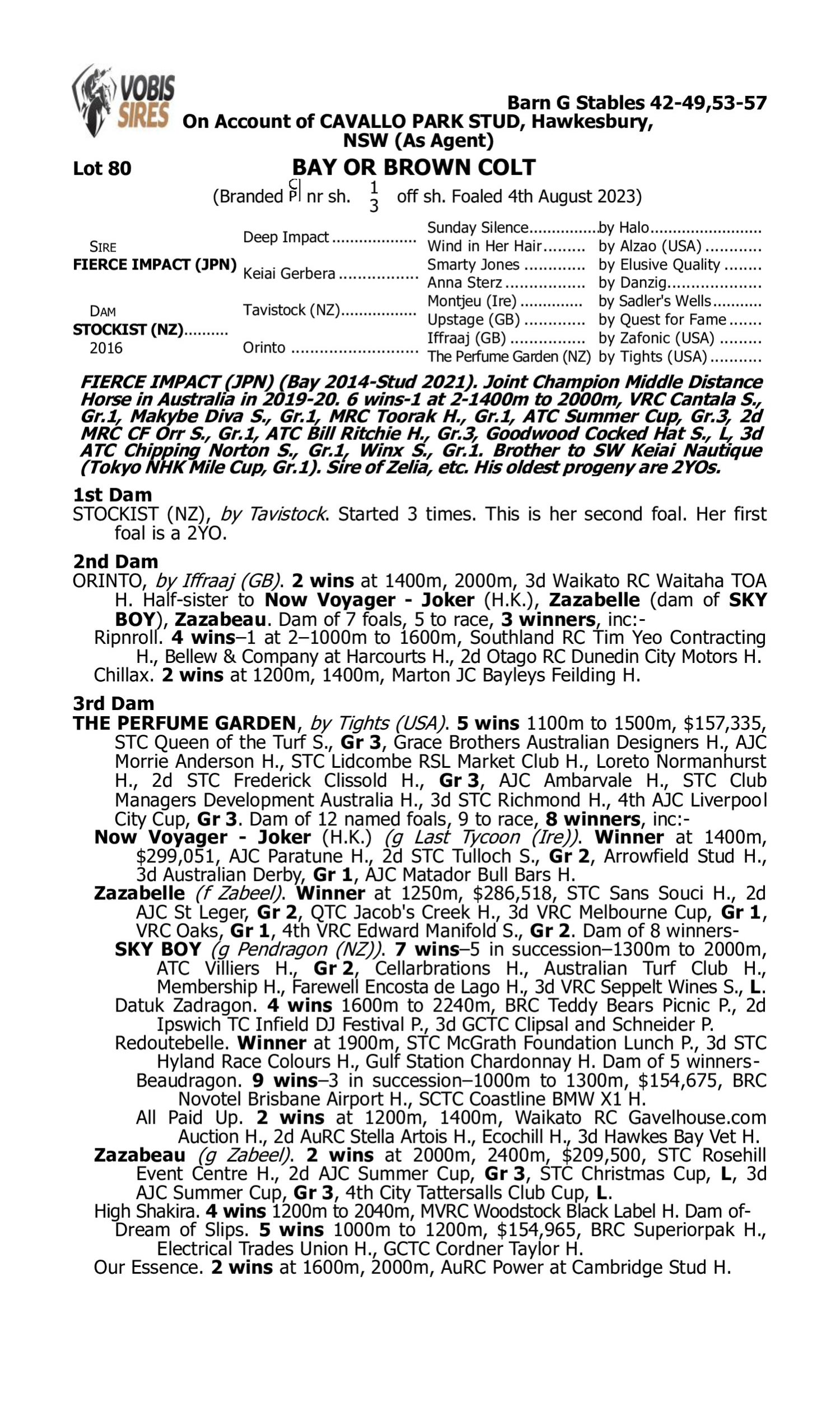 Pedigree for Lot 80 Fierce Impact (JPN) - Stockist (NZ)