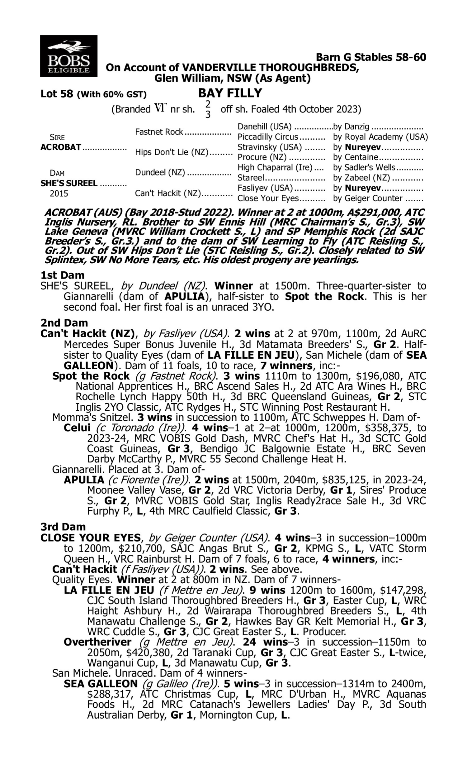 Pedigree for Lot 58 Acrobat - She's Sureel