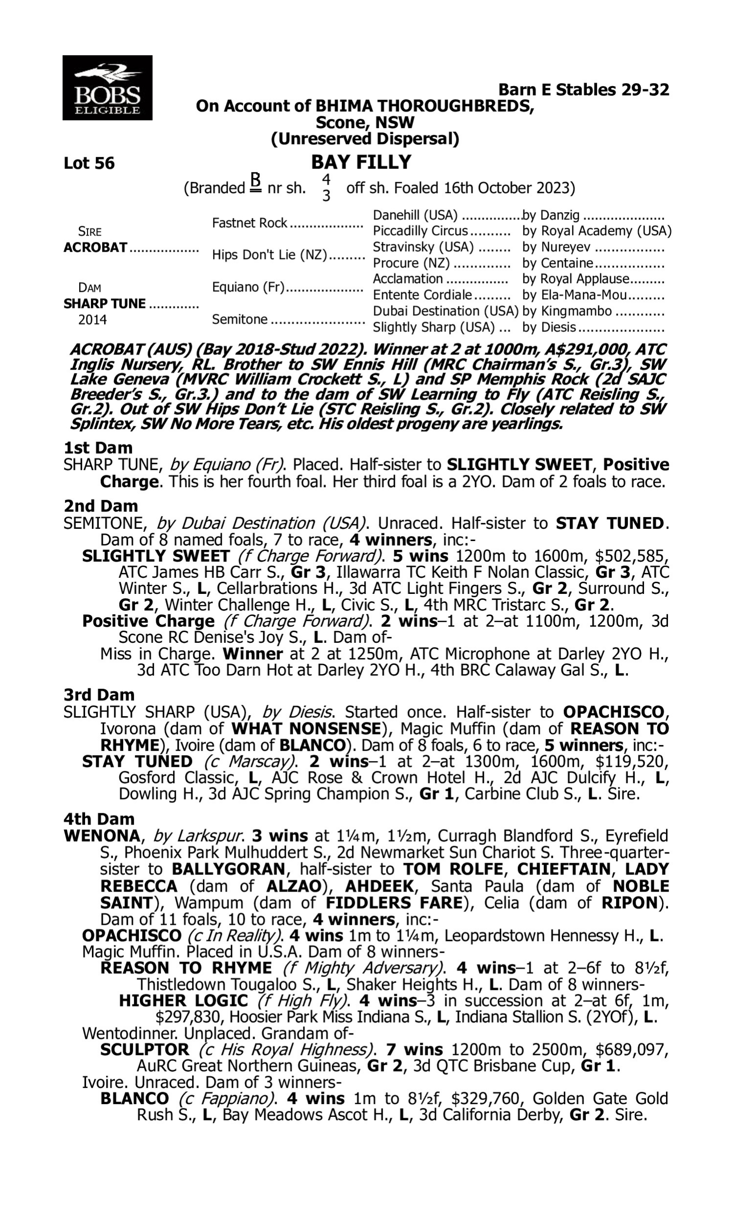 Pedigree for Lot 56 Acrobat - Sharp Tune
