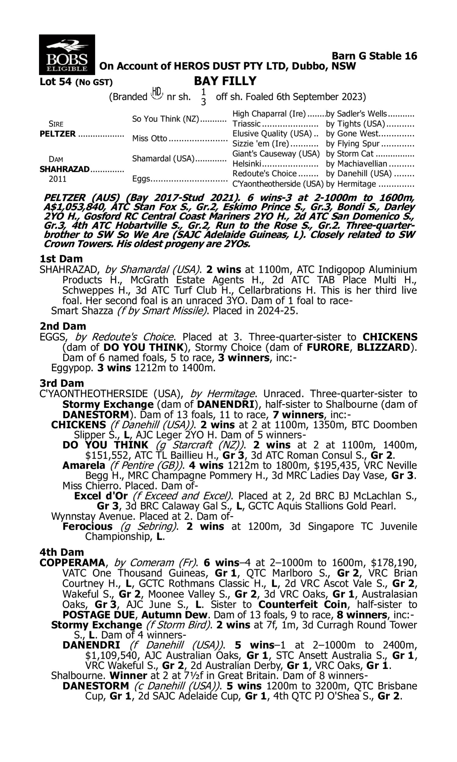 Pedigree for Lot 54 Peltzer - Shahrazad