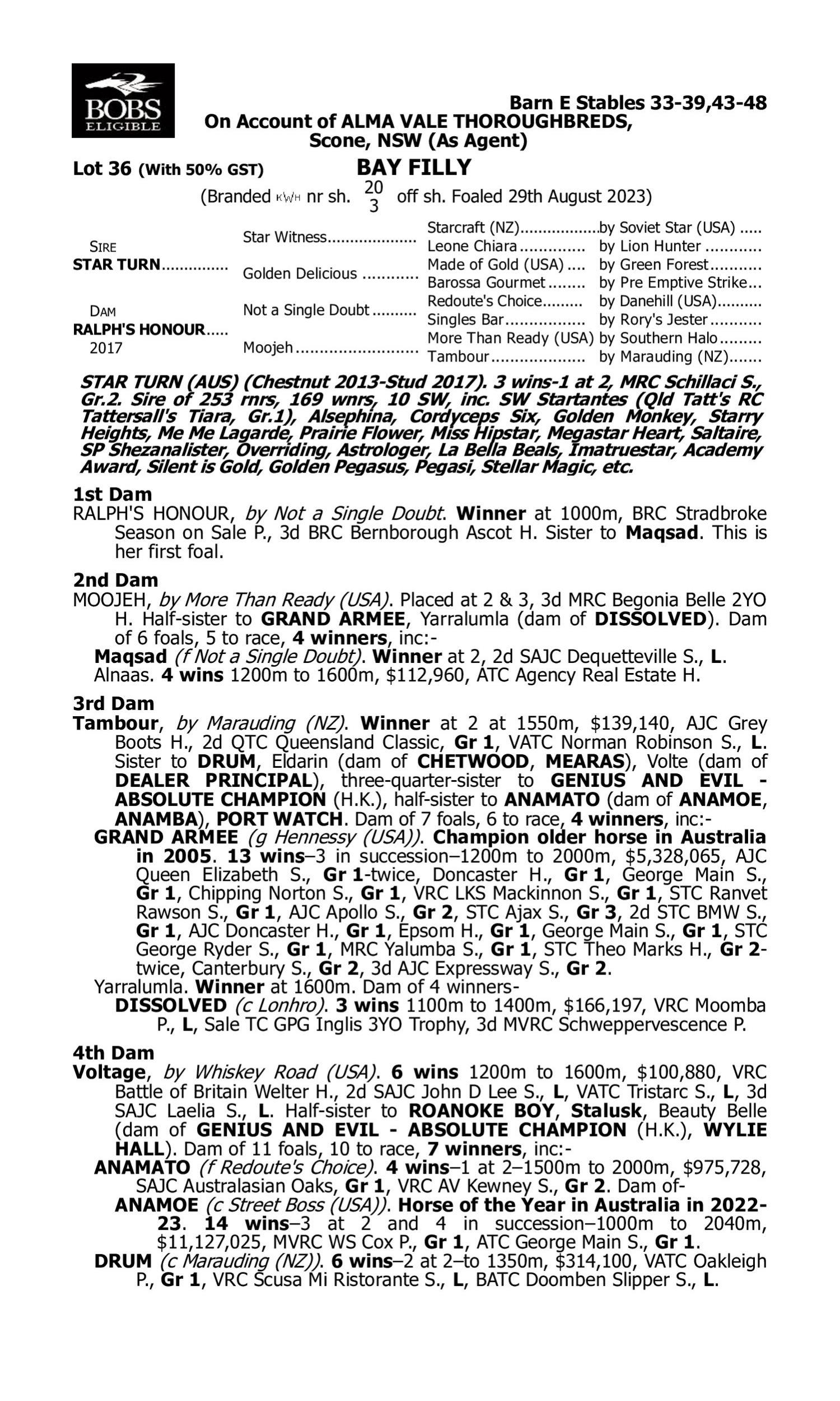Pedigree for Lot 36 Star Turn - Ralph's Honour