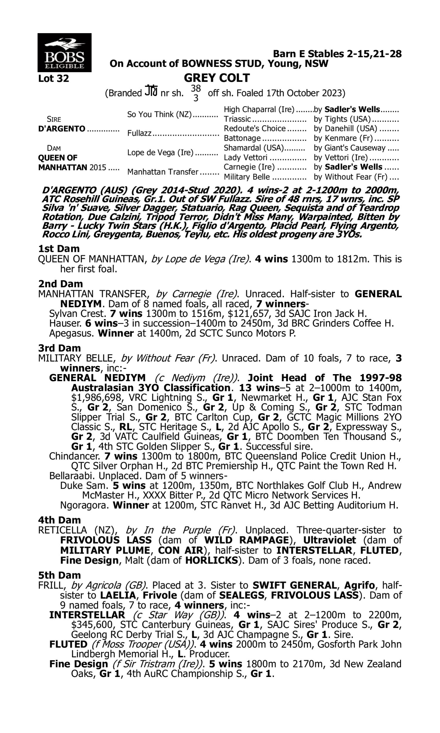 Pedigree for Lot 32 D'Argento - Queen of Manhattan
