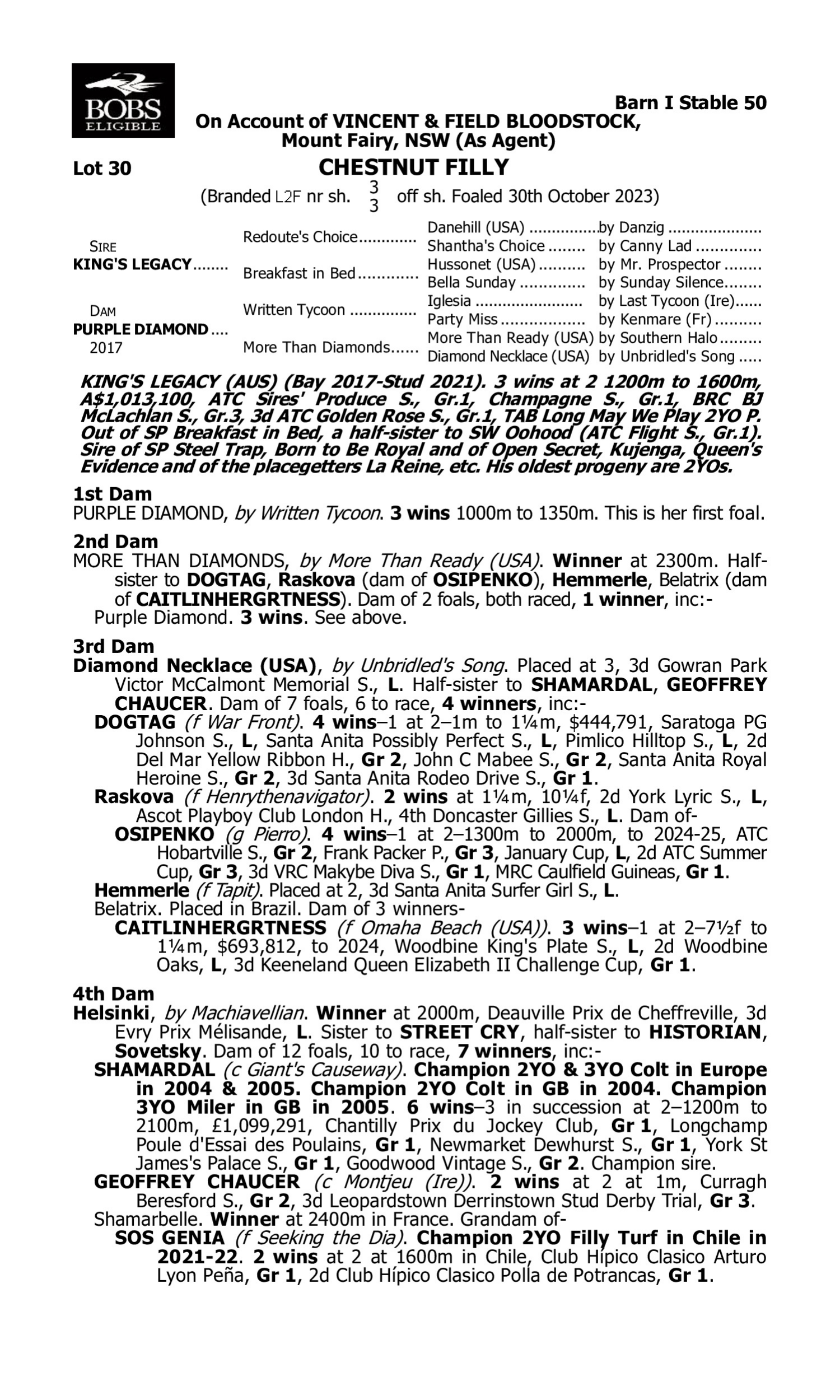 Pedigree for Lot 30 King's Legacy - Purple Diamond